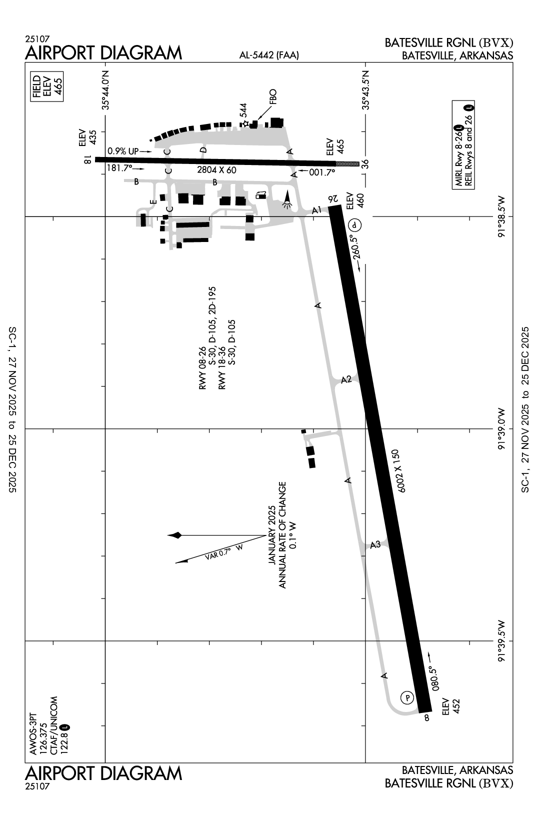 BATESVILLE RGNL - Airport Diagram