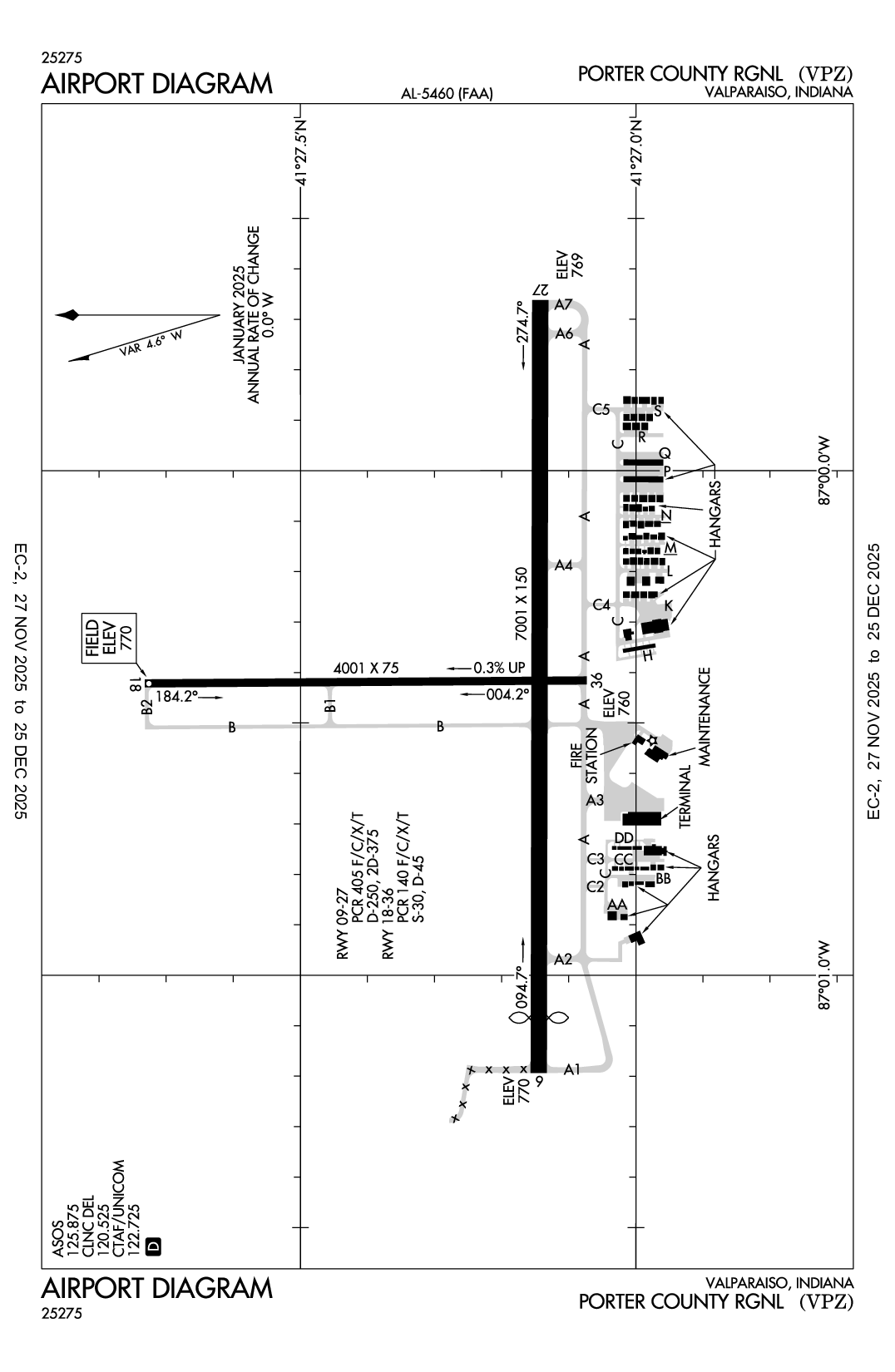 PORTER COUNTY RGNL - Airport Diagram