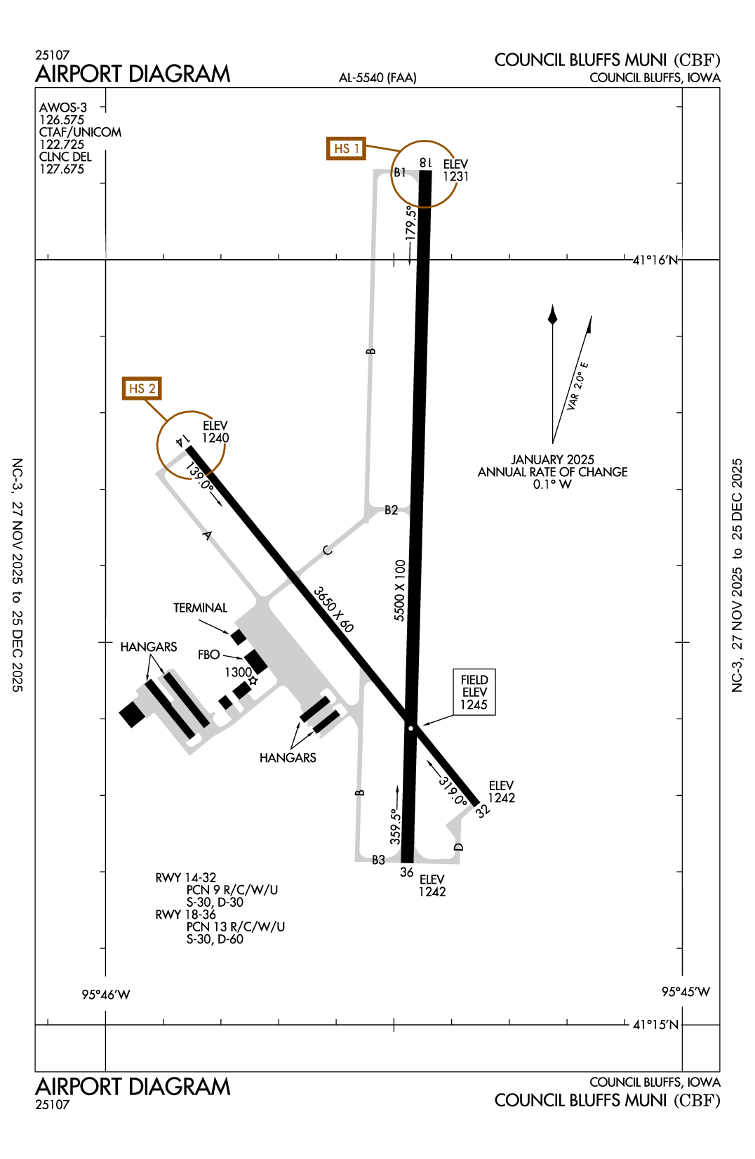 COUNCIL BLUFFS MUNI - Airport Diagram