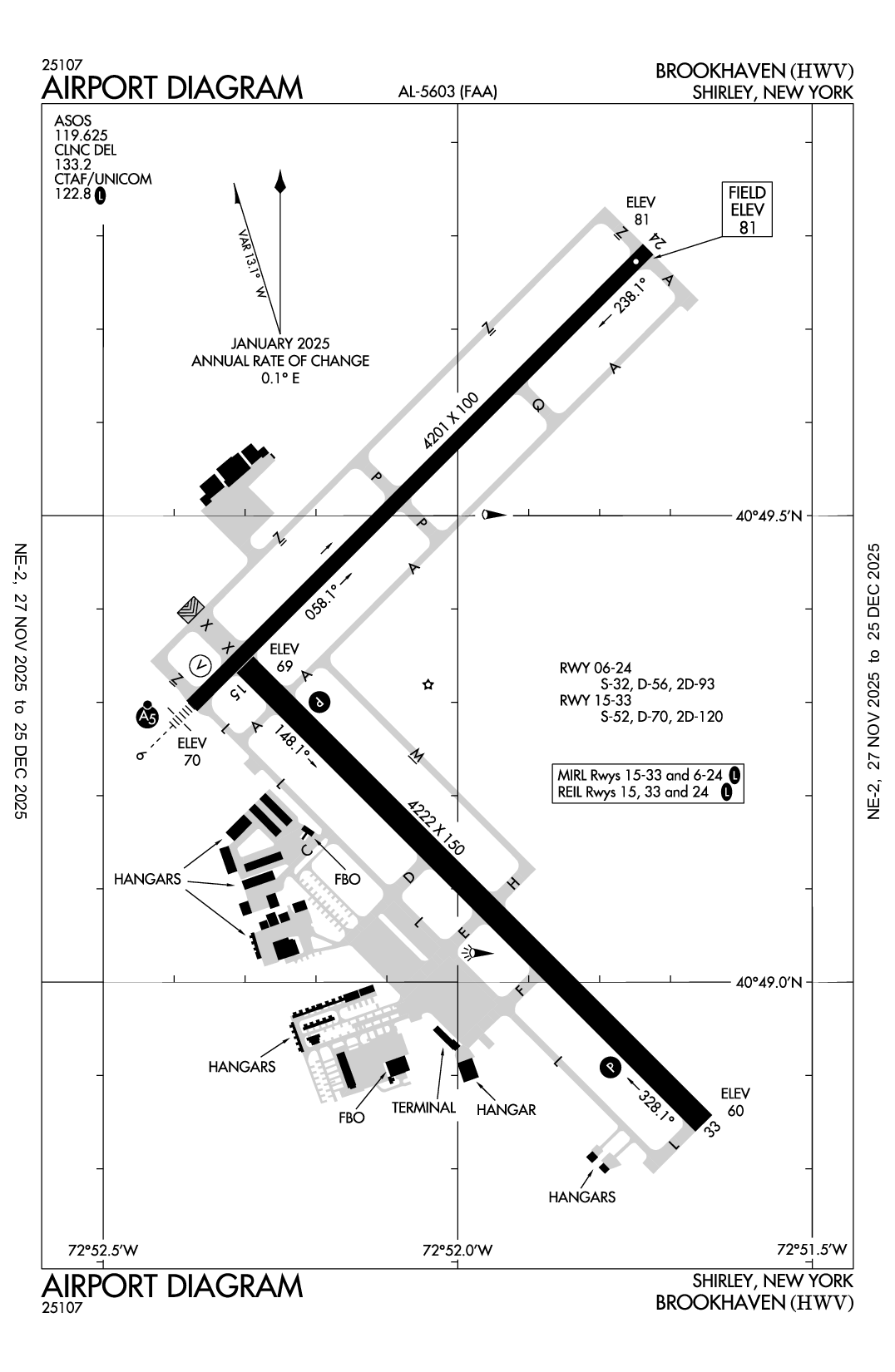 BROOKHAVEN - Airport Diagram
