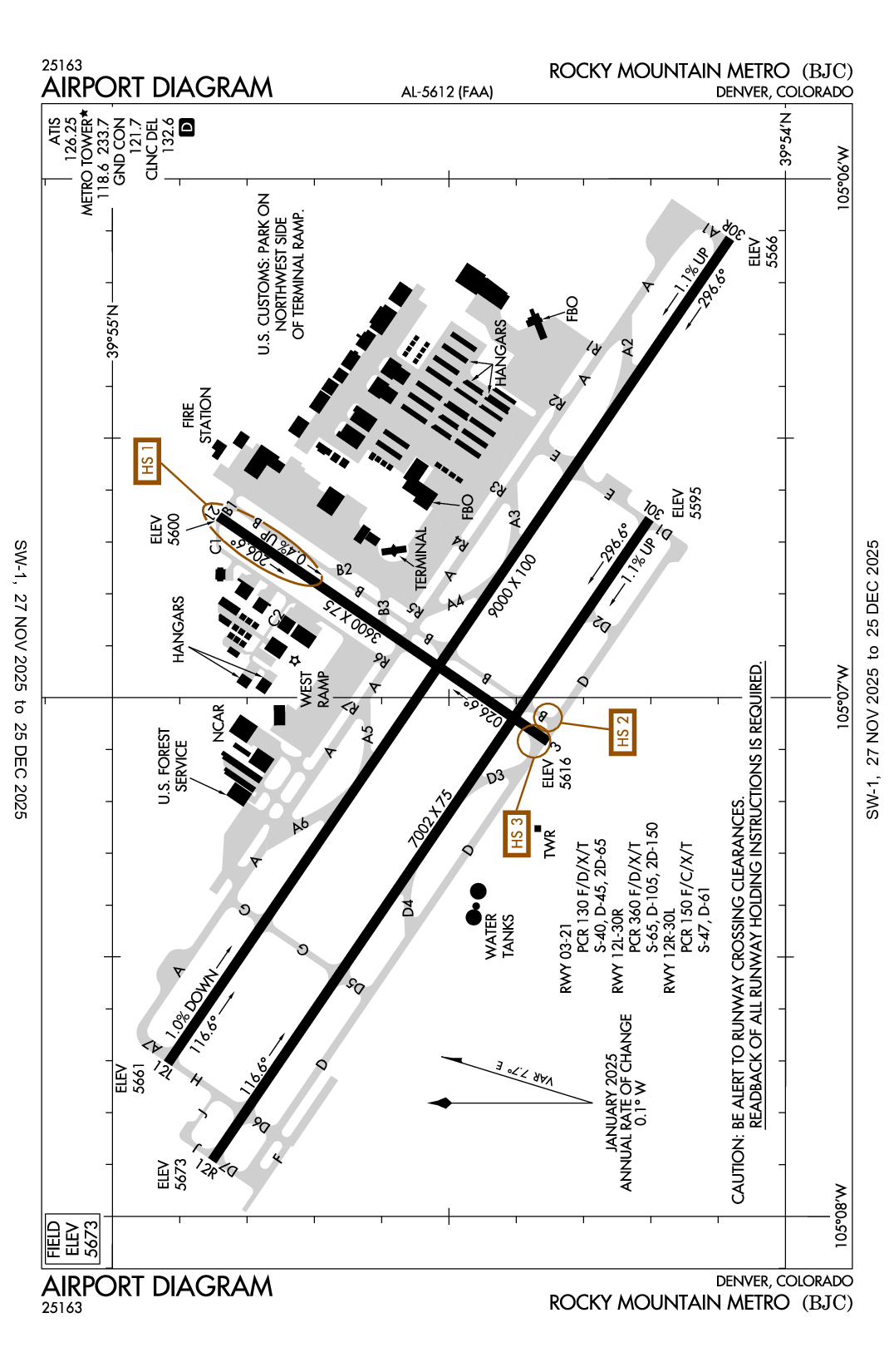 ROCKY MOUNTAIN METRO - Airport Diagram