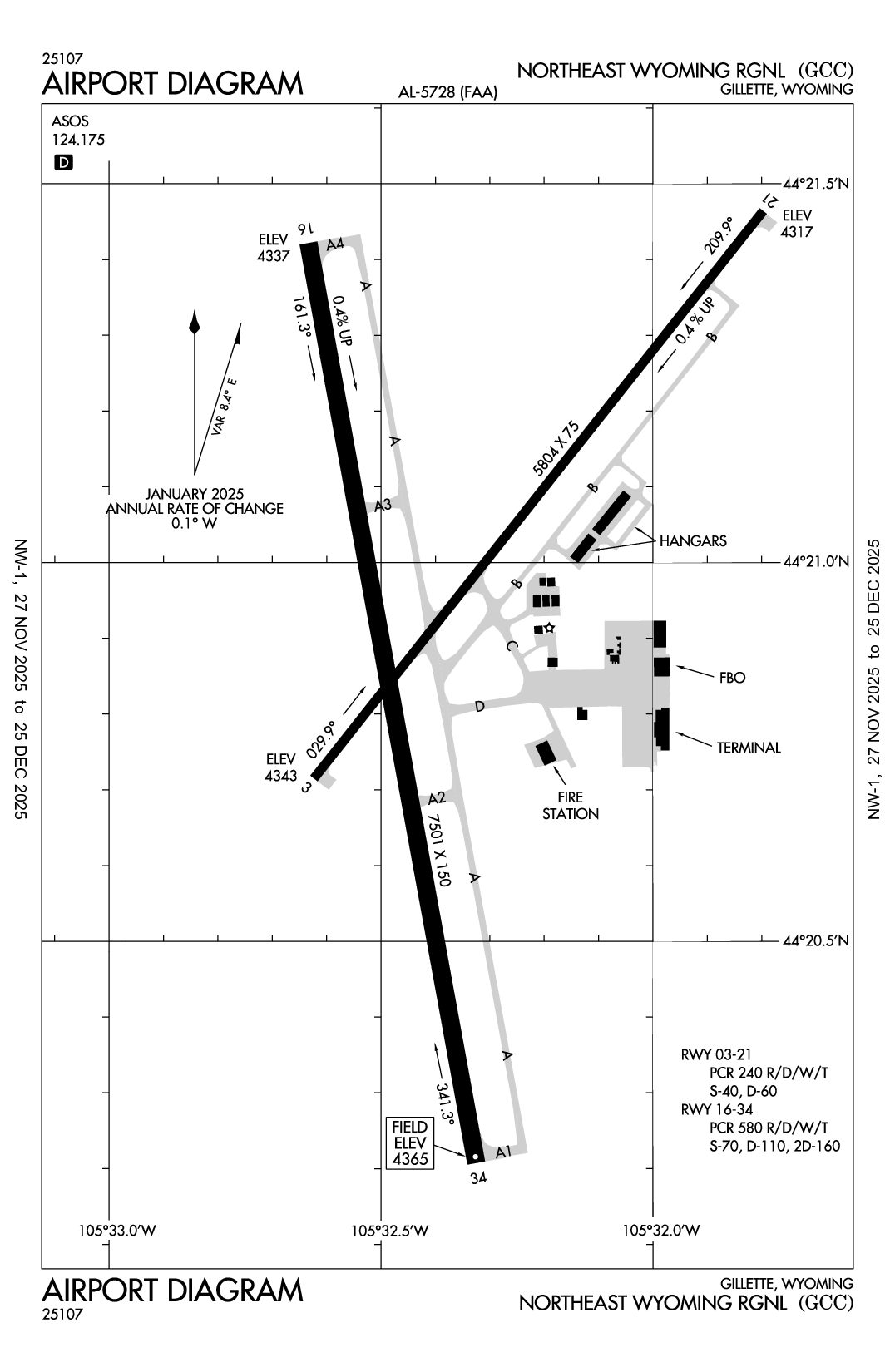 NORTHEAST WYOMING RGNL - Airport Diagram
