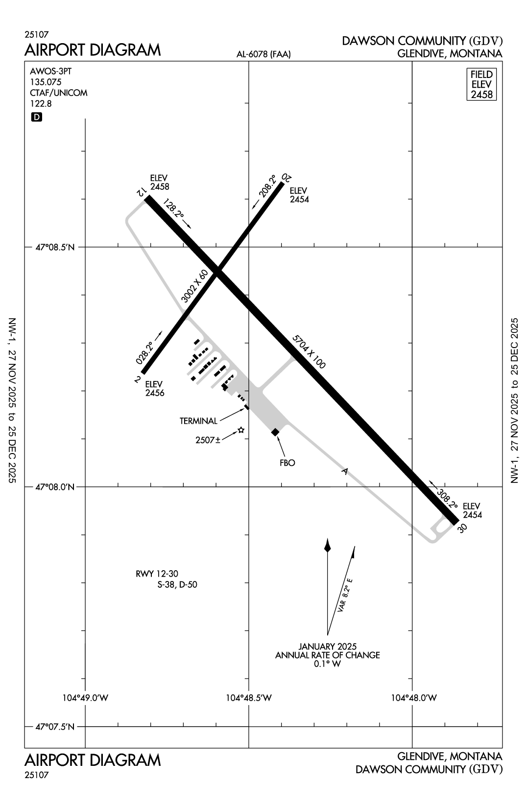 DAWSON COMMUNITY - Airport Diagram
