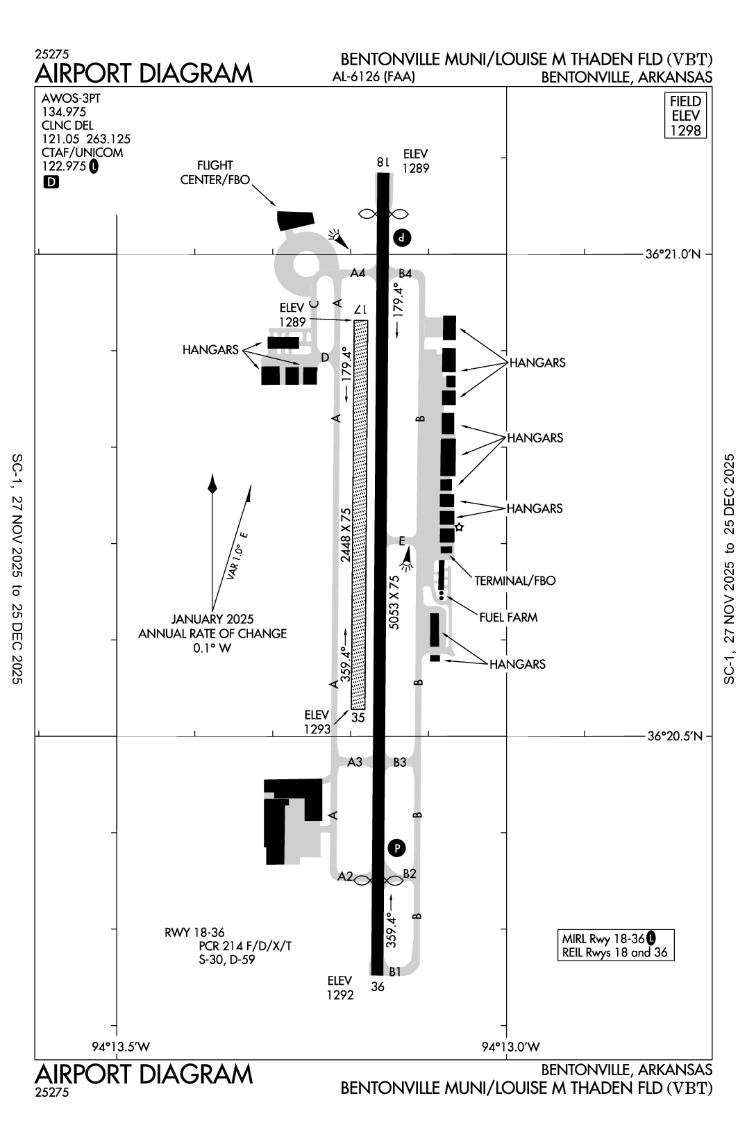 BENTONVILLE MUNI/LOUISE M THADEN FLD - Airport Diagram