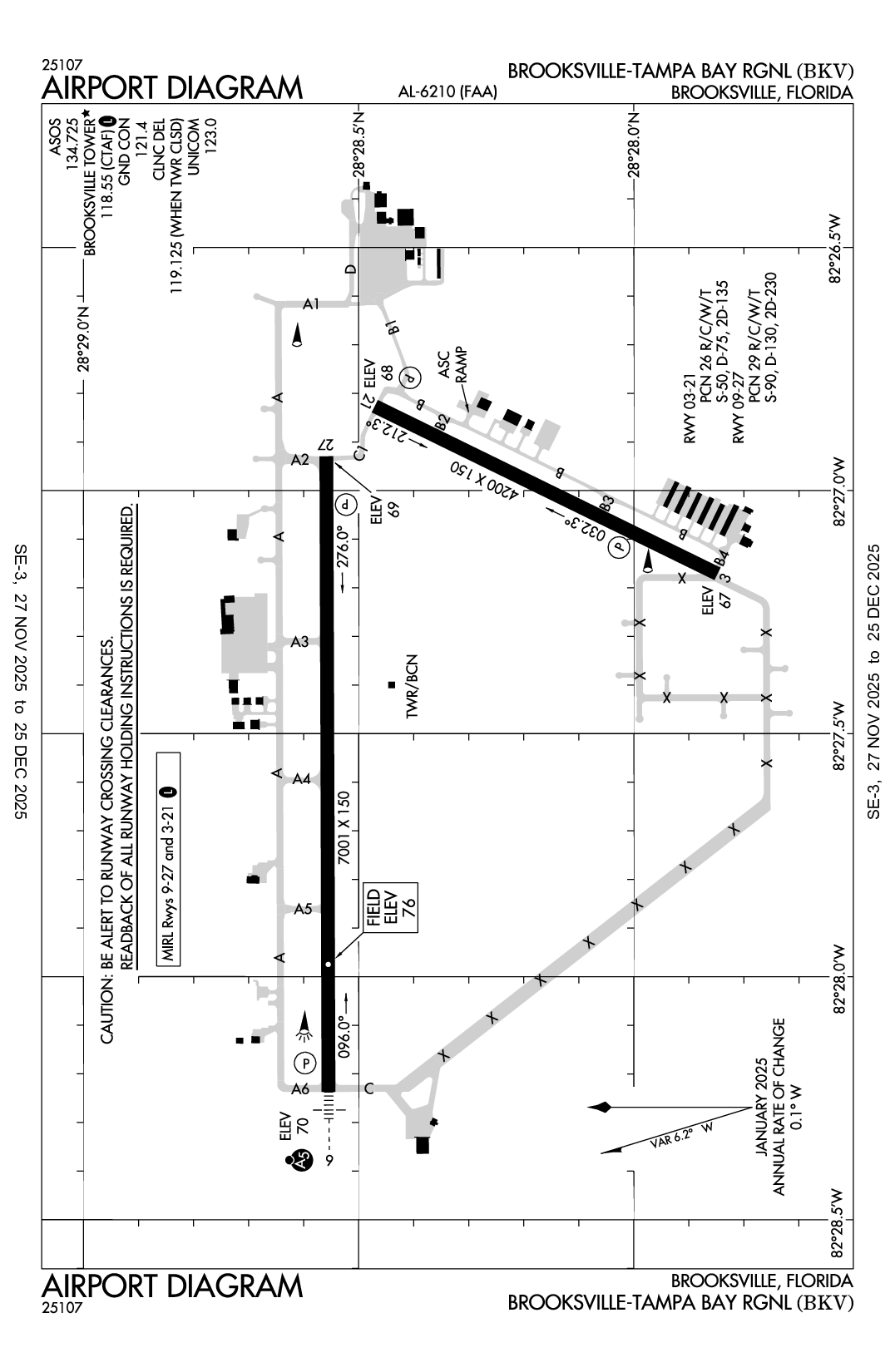 BROOKSVILLE-TAMPA BAY RGNL - Airport Diagram