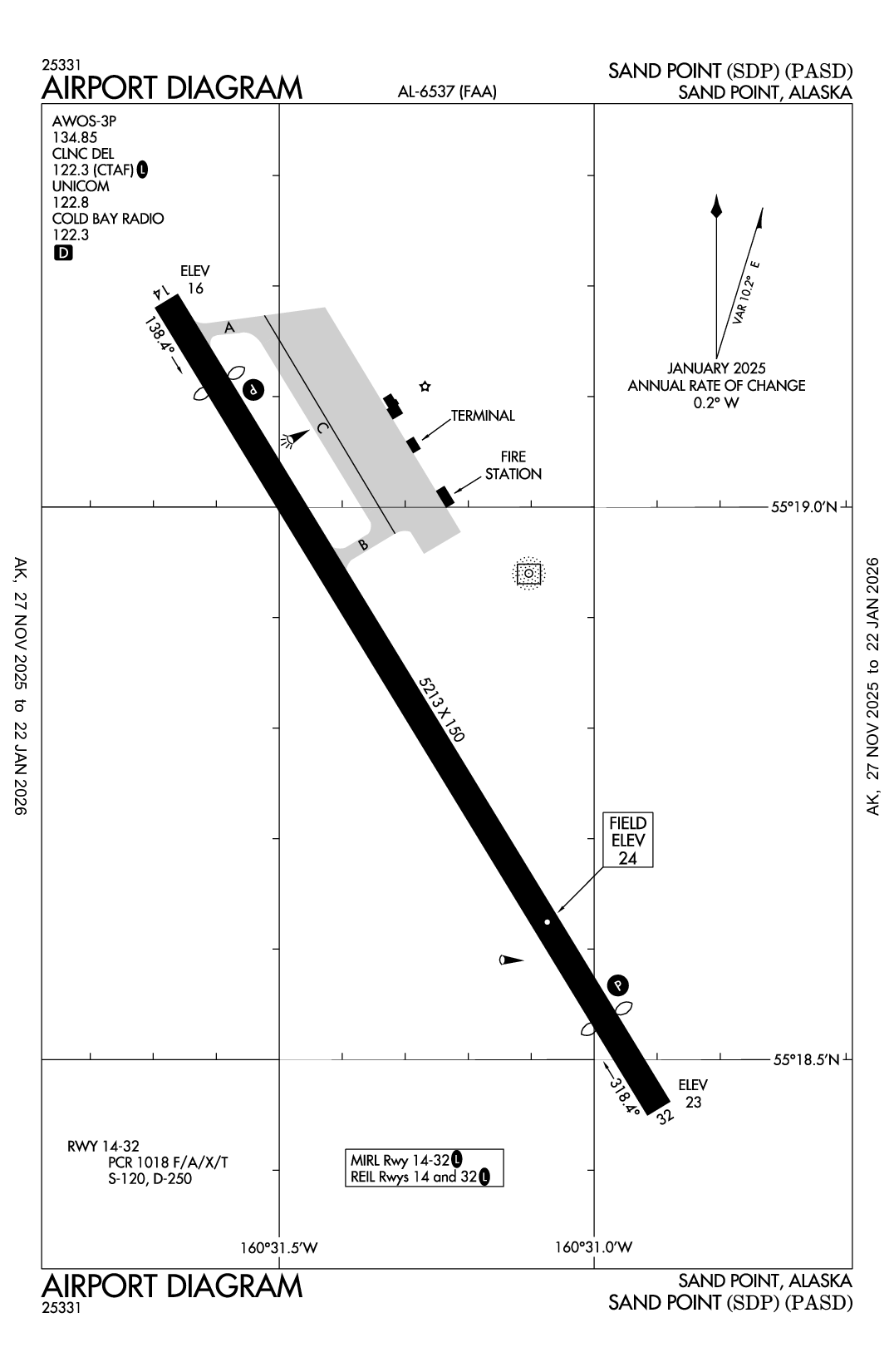 SAND POINT - Airport Diagram