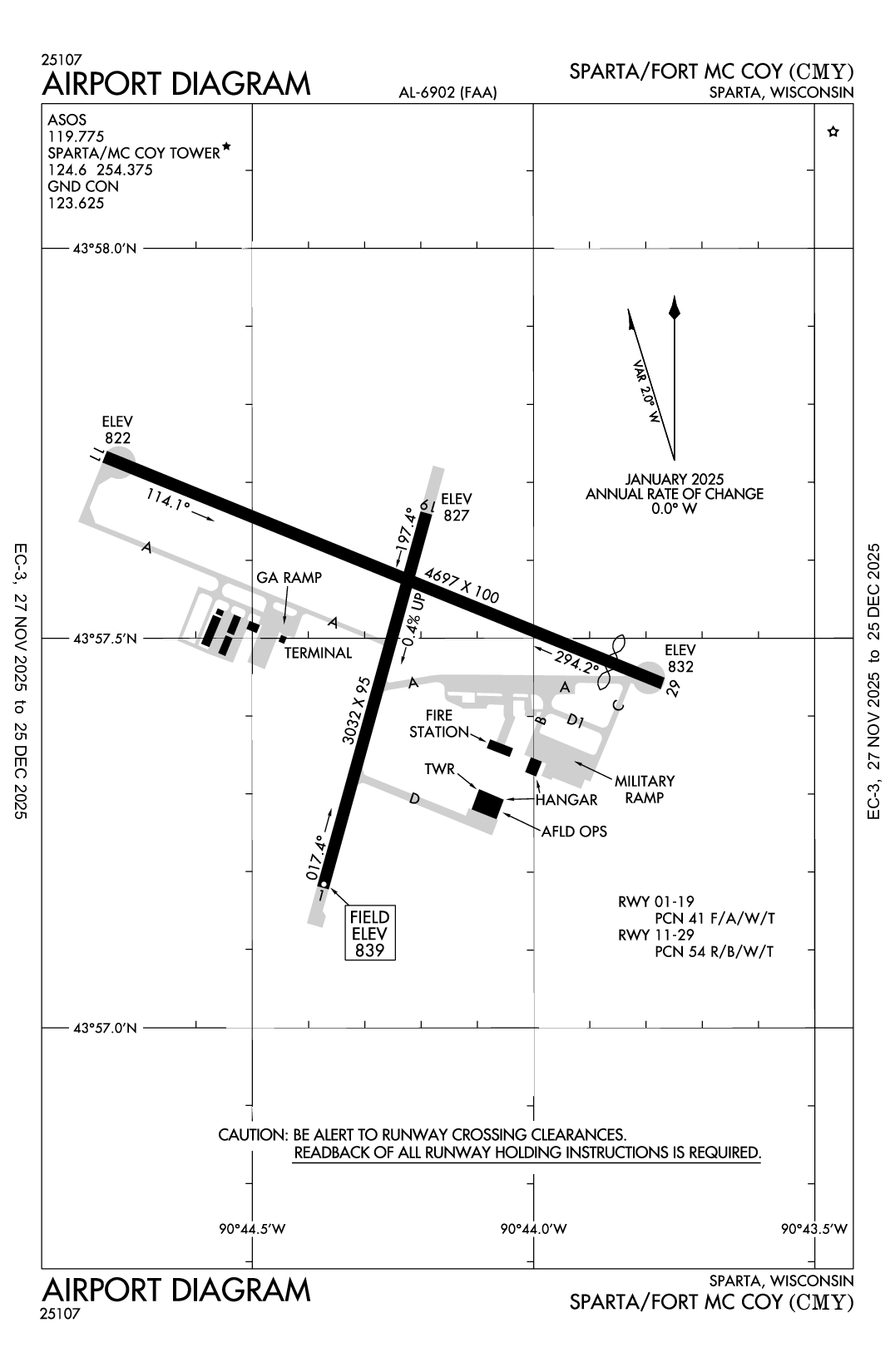SPARTA/FORT MC COY - Airport Diagram