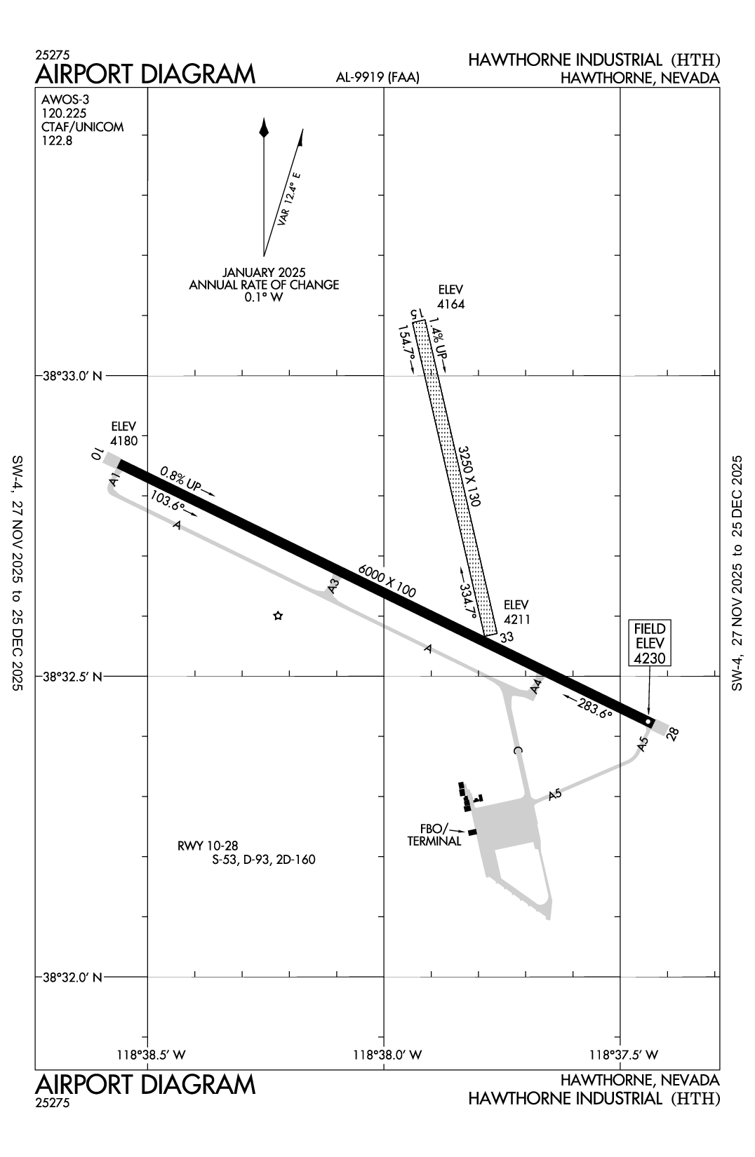 HAWTHORNE INDUSTRIAL - Airport Diagram