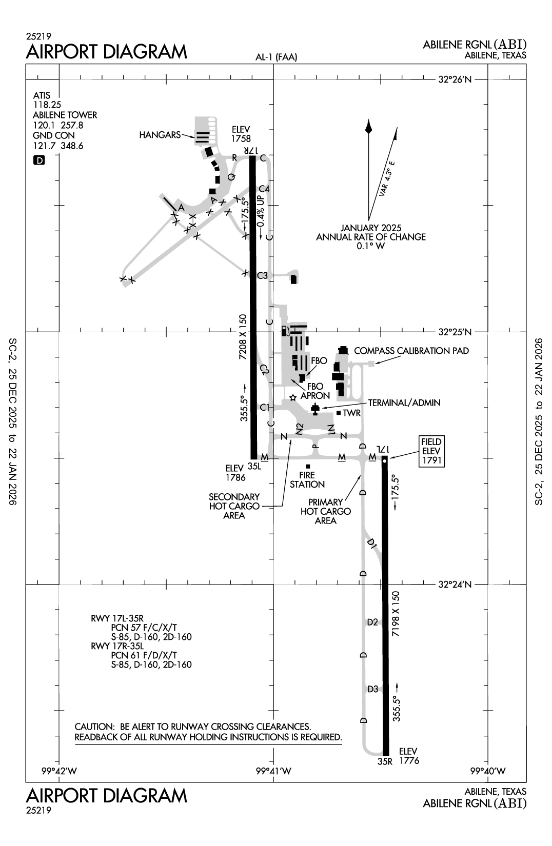 ABILENE RGNL - Airport Diagram