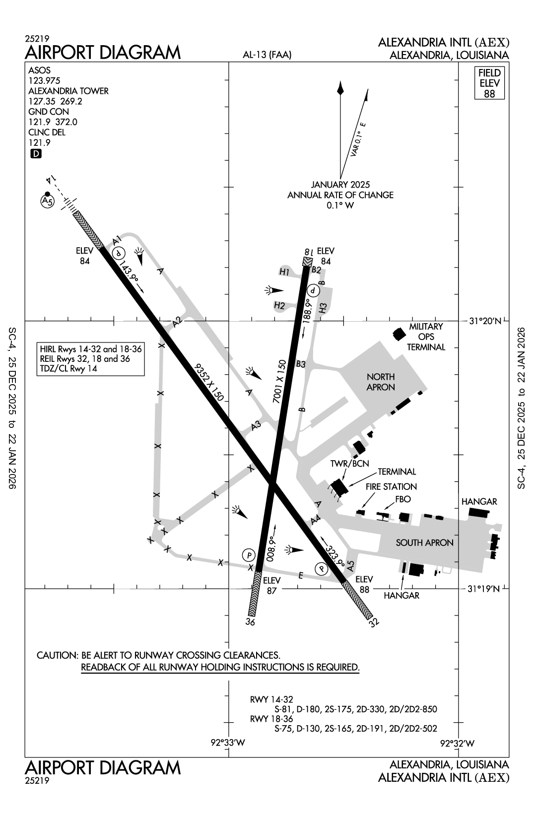 ALEXANDRIA INTL - Airport Diagram
