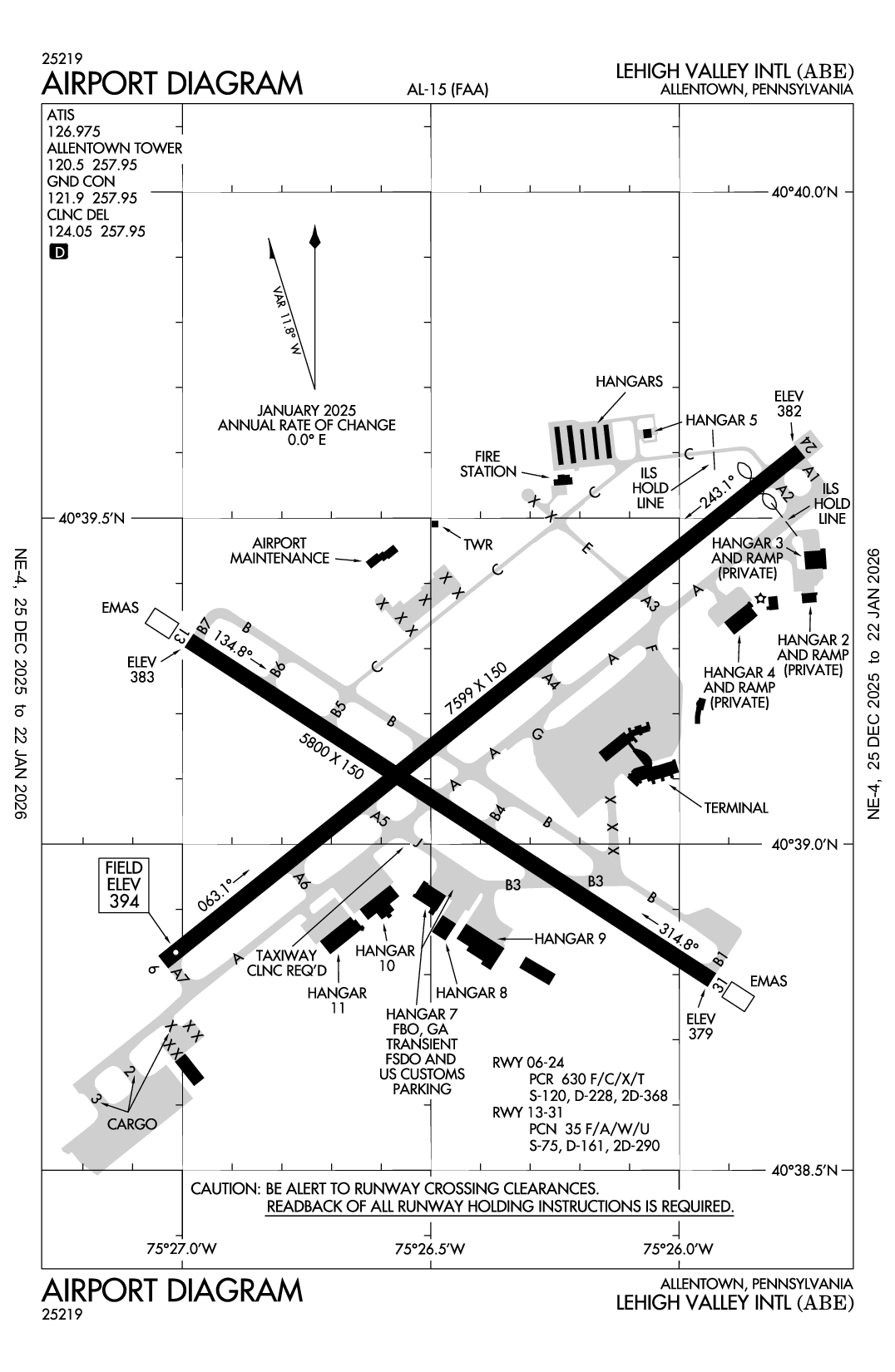 LEHIGH VALLEY INTL - Airport Diagram