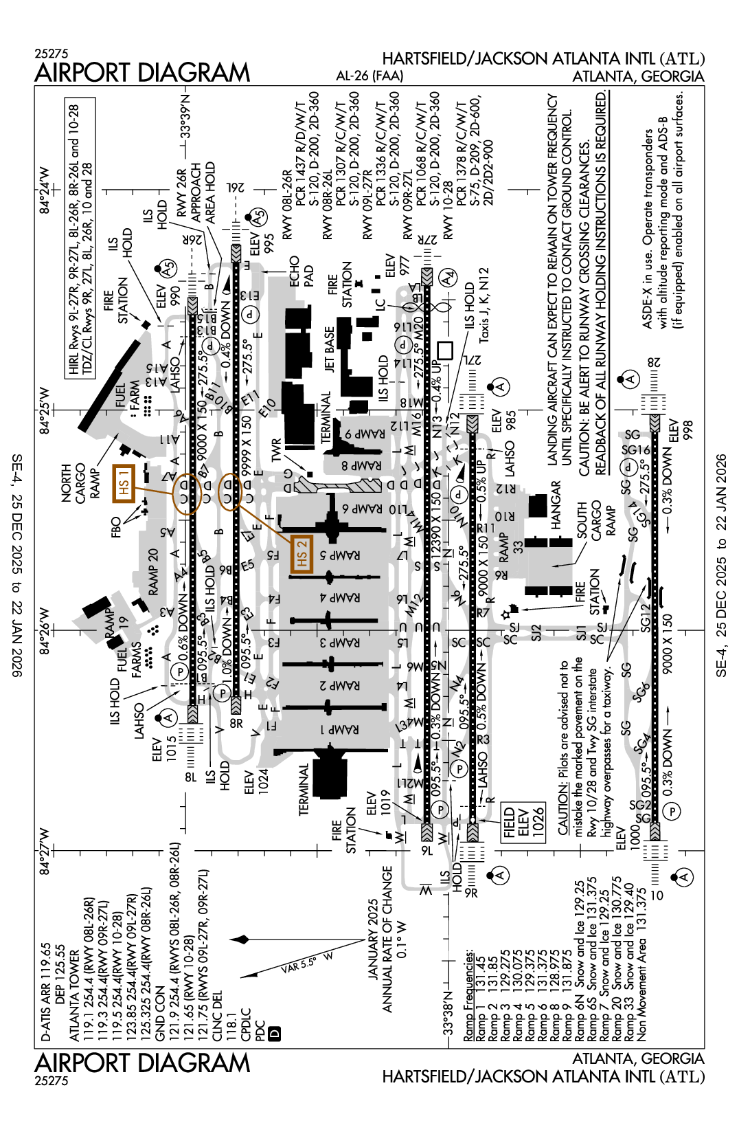 HARTSFIELD/JACKSON ATLANTA INTL - Airport Diagram