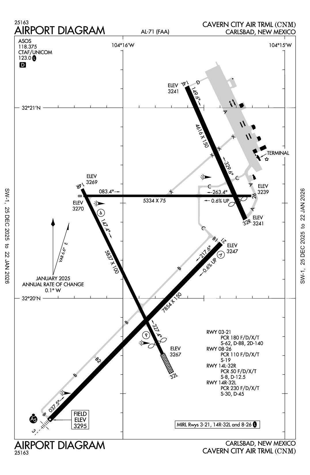 CAVERN CITY AIR TRML - Airport Diagram
