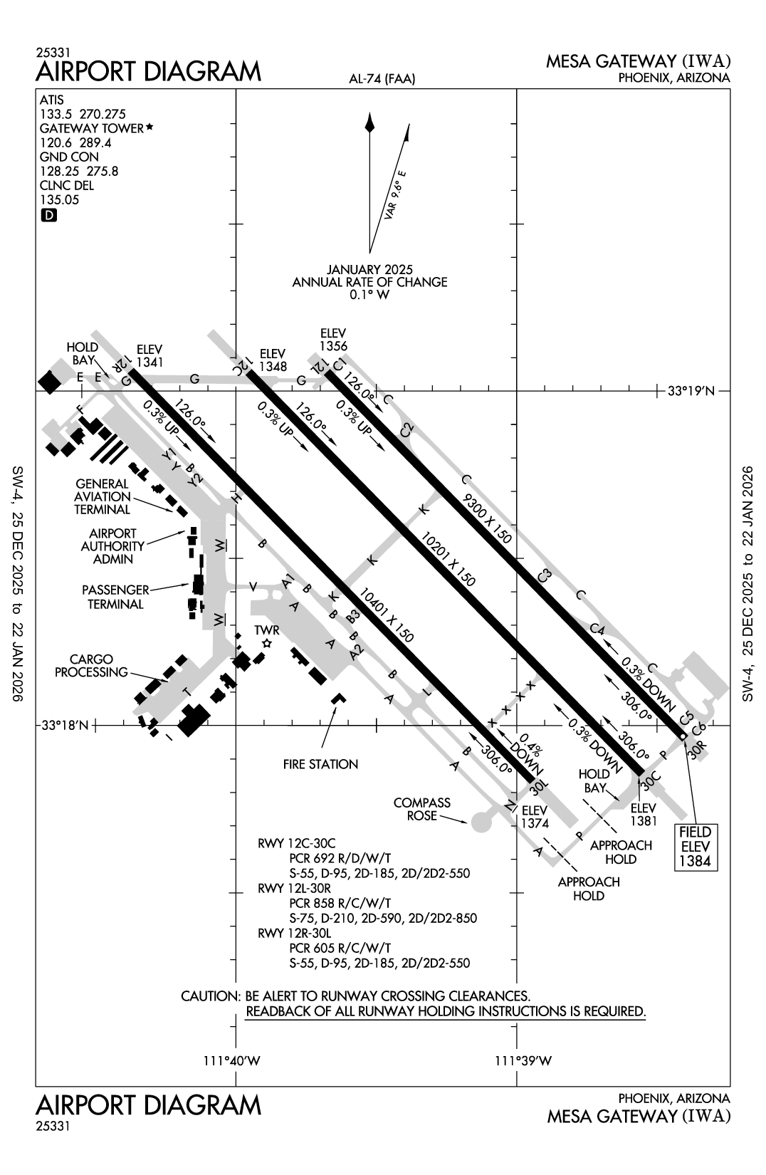 MESA GATEWAY - Airport Diagram