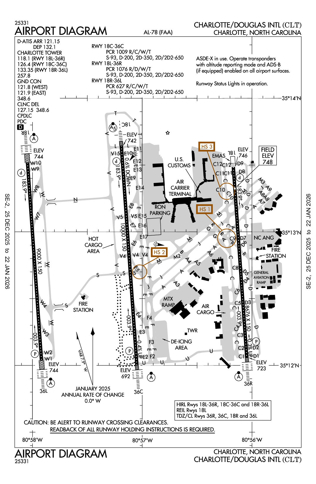 CHARLOTTE/DOUGLAS INTL - Airport Diagram