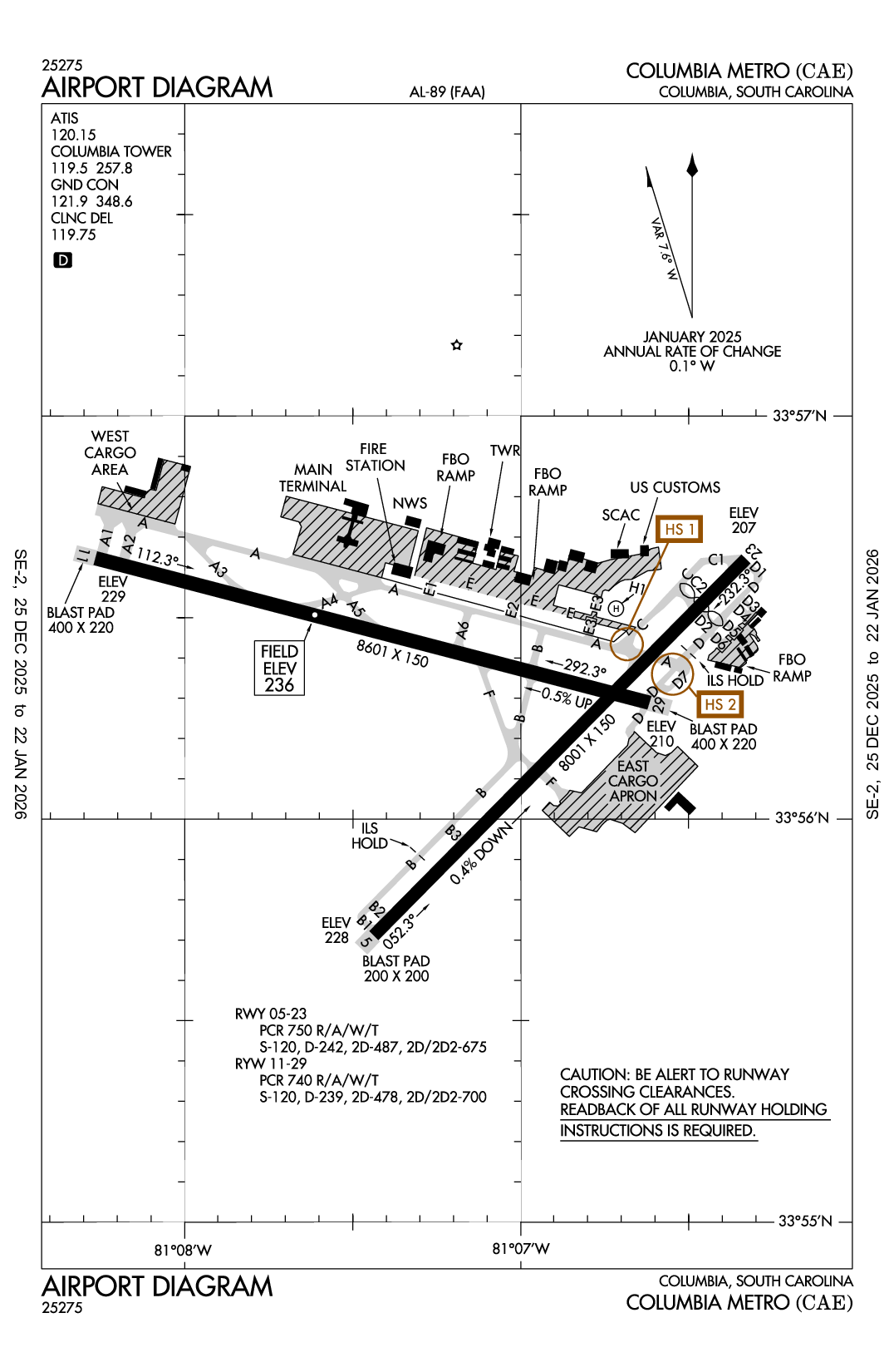 COLUMBIA METRO - Airport Diagram