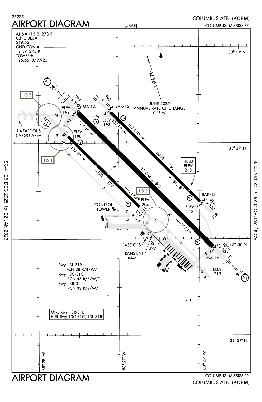 COLUMBUS AFB - Airport Diagram