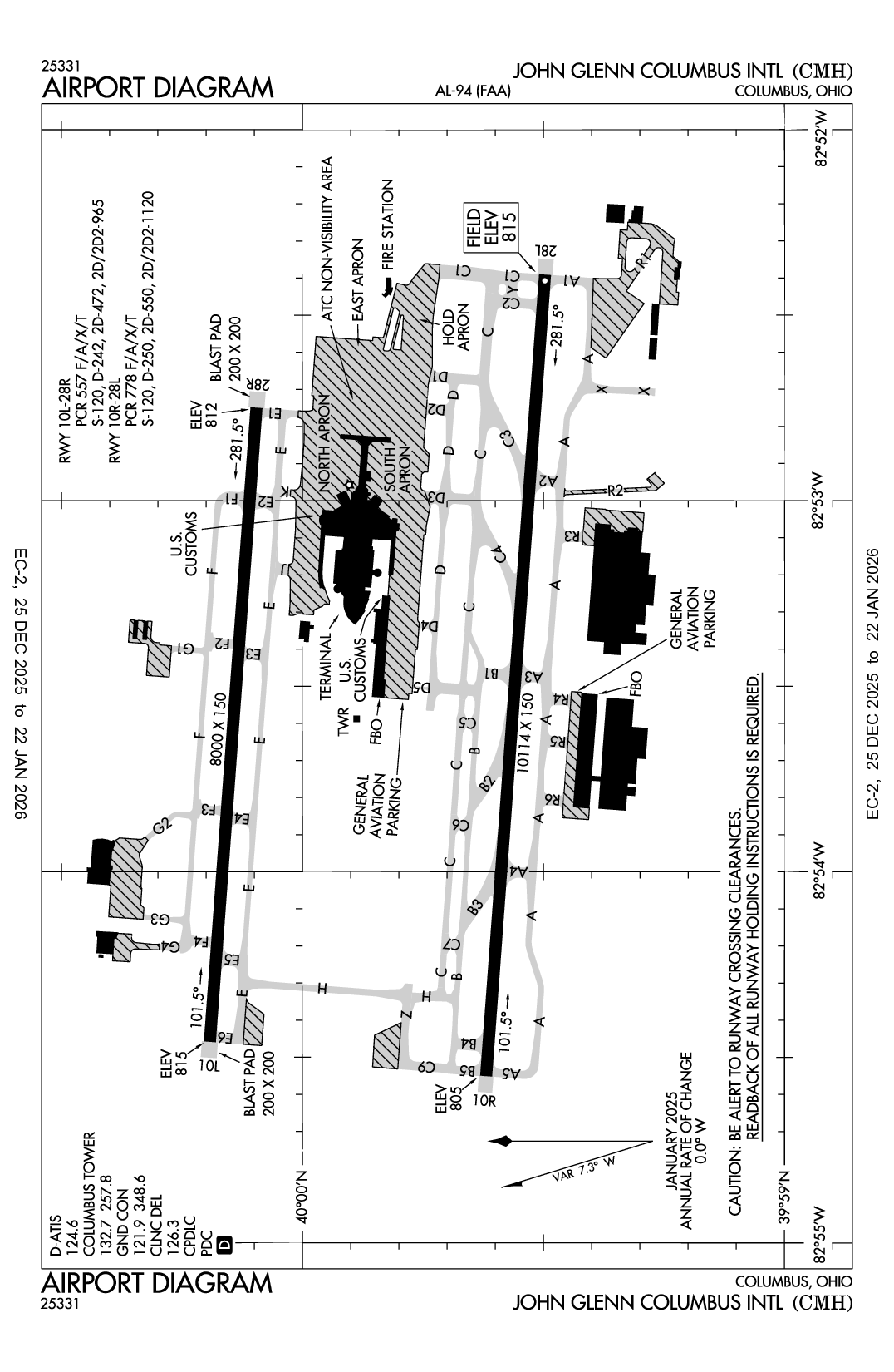 JOHN GLENN COLUMBUS INTL - Airport Diagram