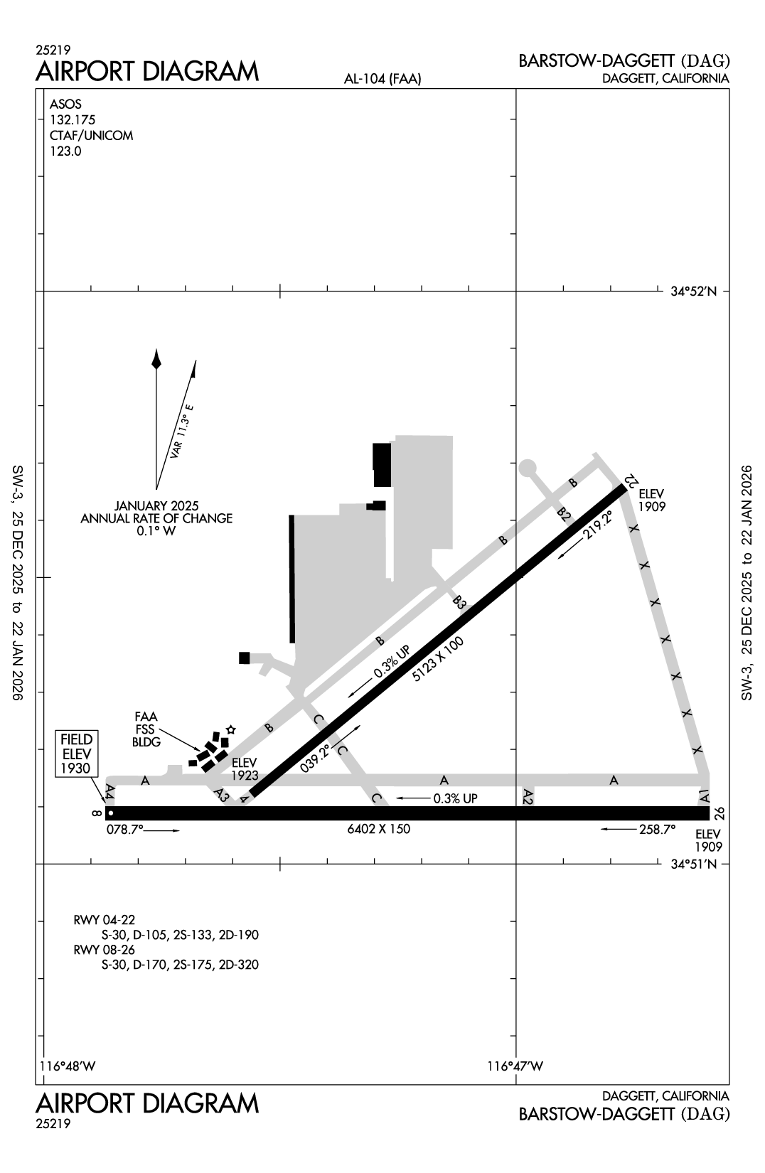 BARSTOW-DAGGETT - Airport Diagram