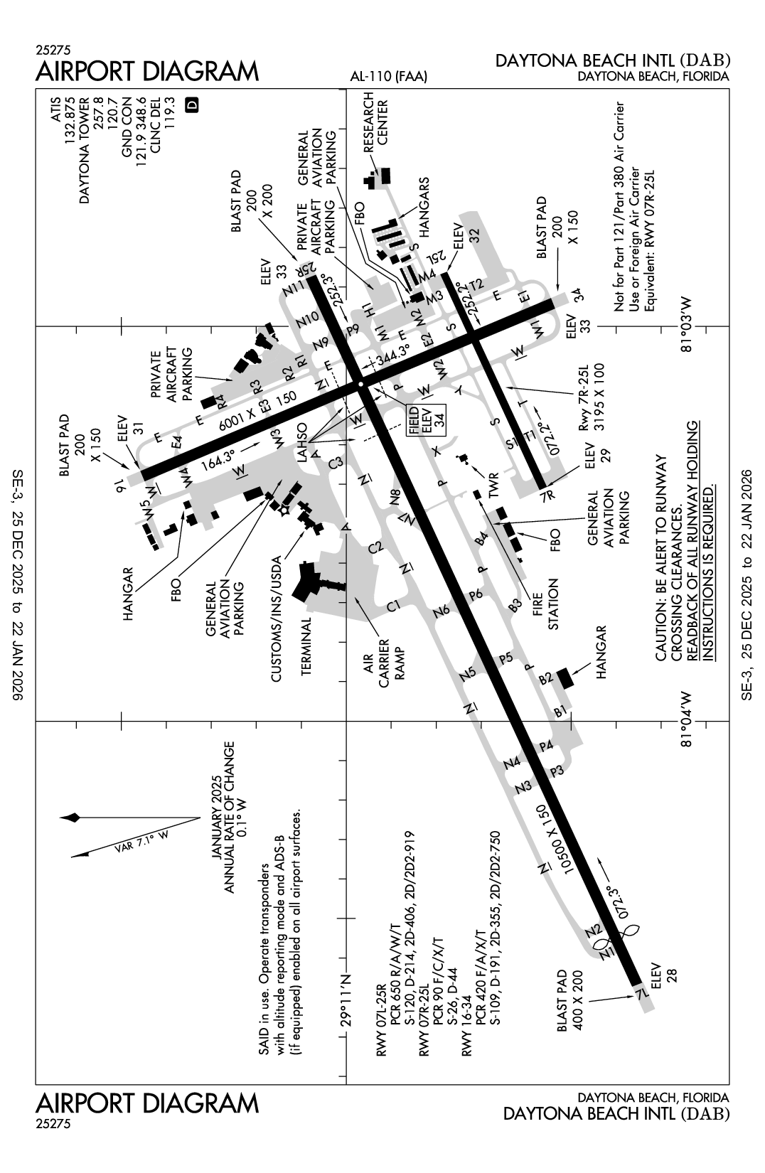 DAYTONA BEACH INTL - Airport Diagram