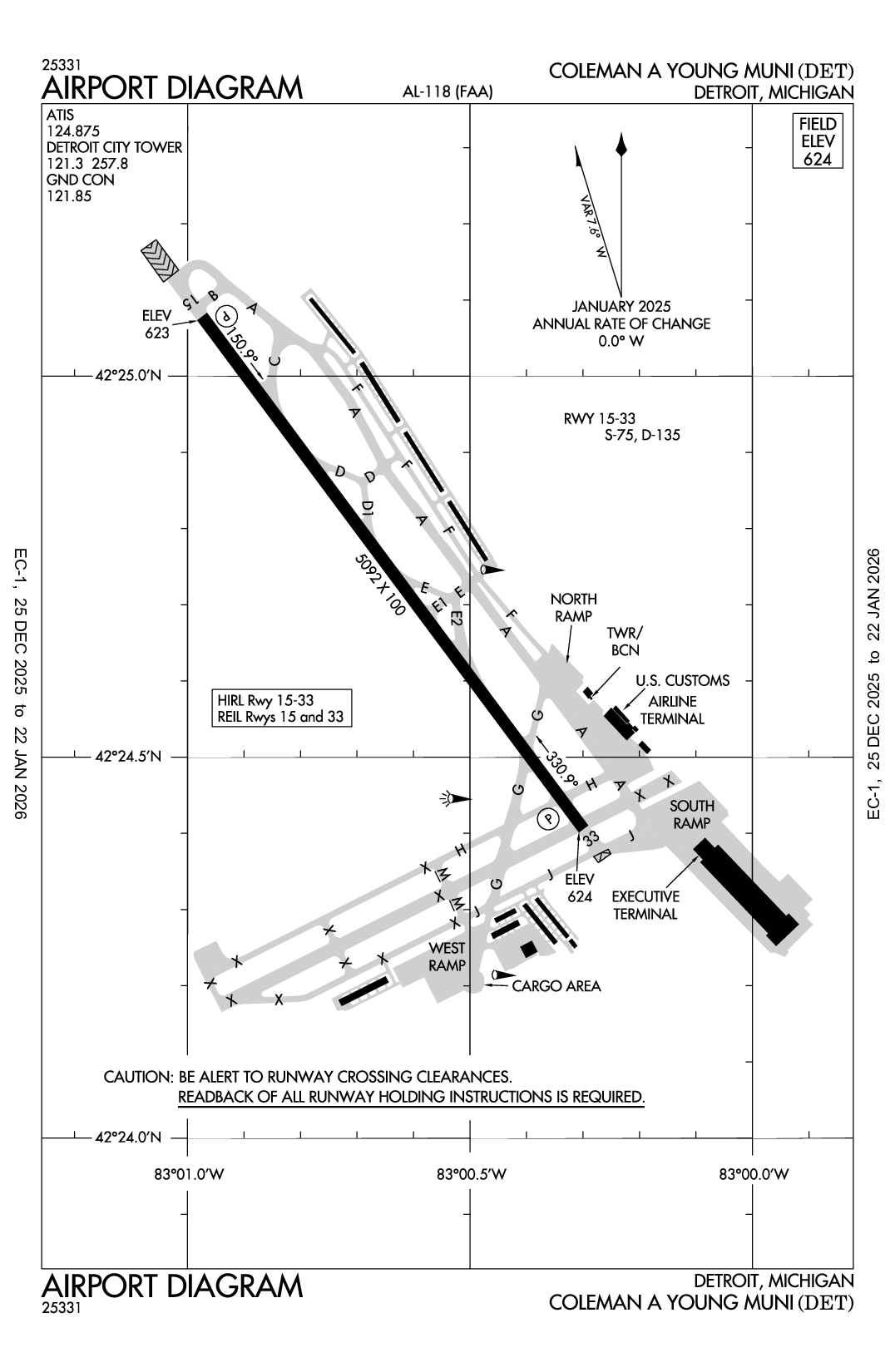 COLEMAN A YOUNG MUNI - Airport Diagram