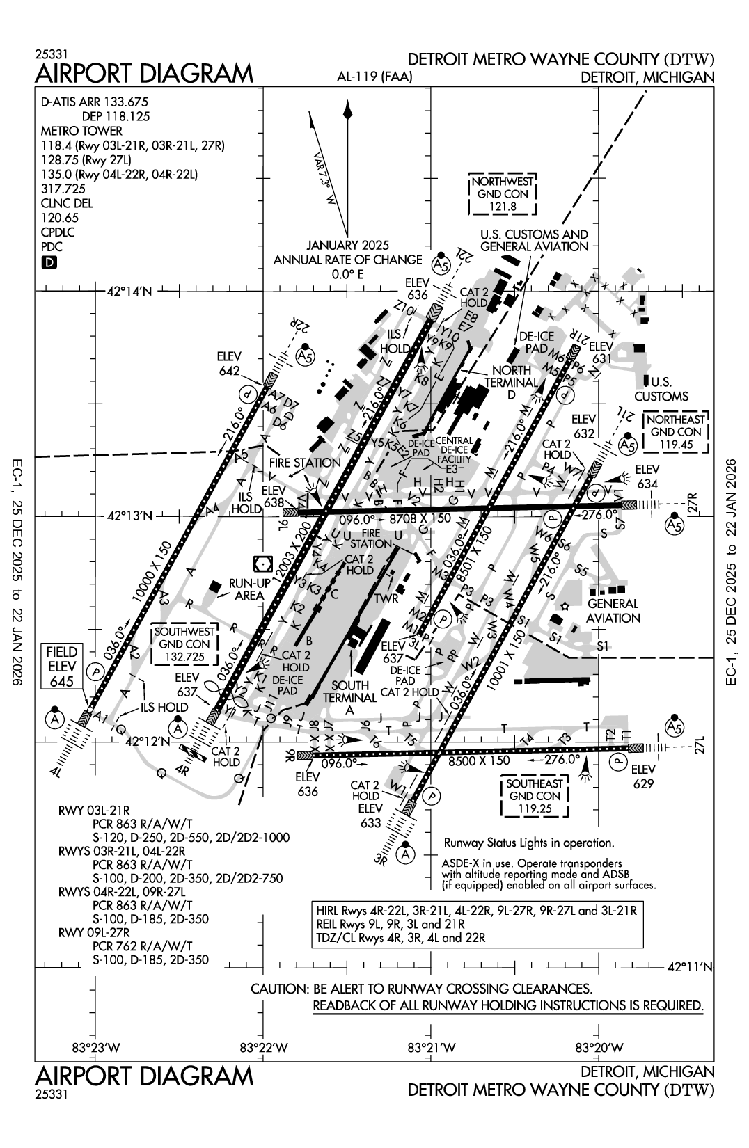 DETROIT METRO WAYNE COUNTY - Airport Diagram