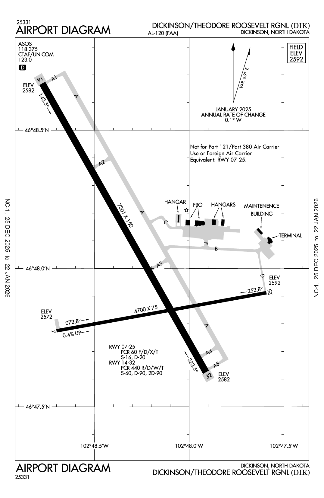 DICKINSON/THEODORE ROOSEVELT RGNL - Airport Diagram