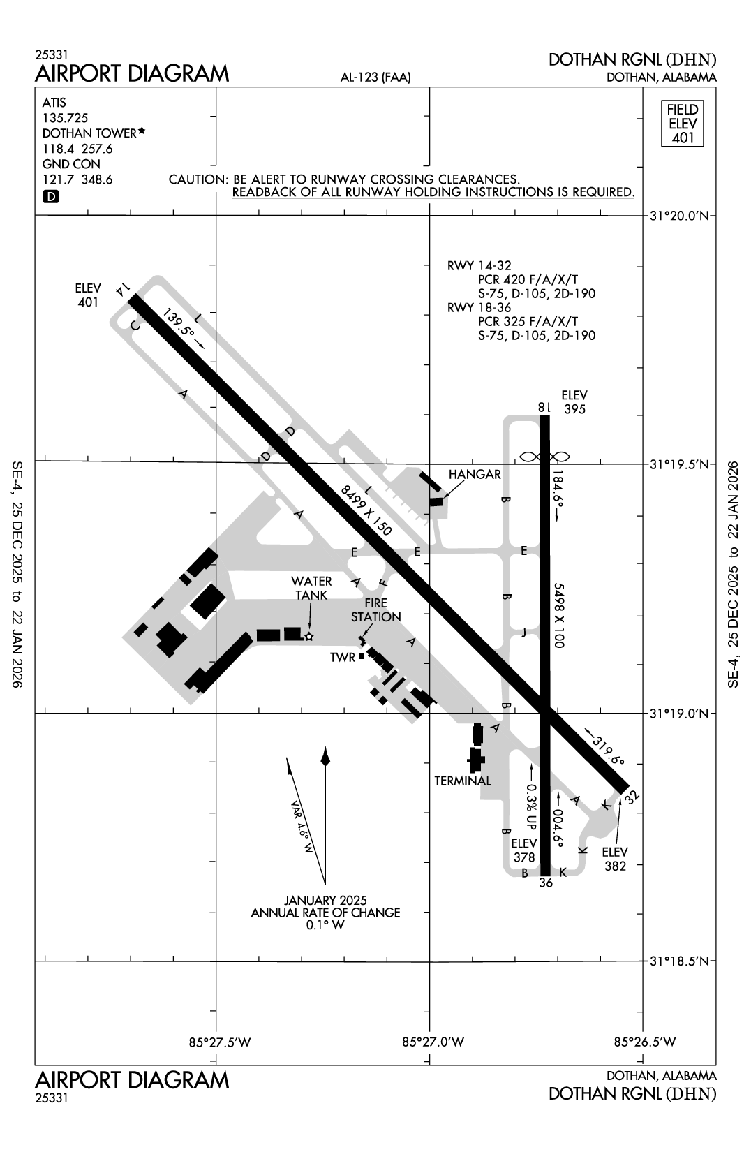 DOTHAN RGNL - Airport Diagram