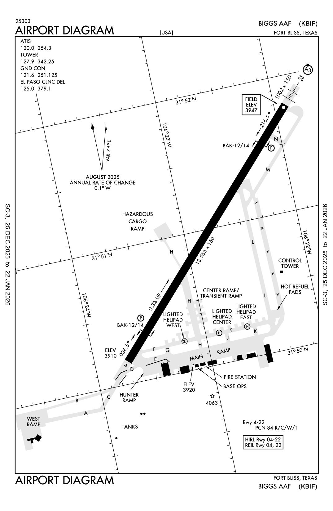 BIGGS AAF (FORT BLISS) - Airport Diagram