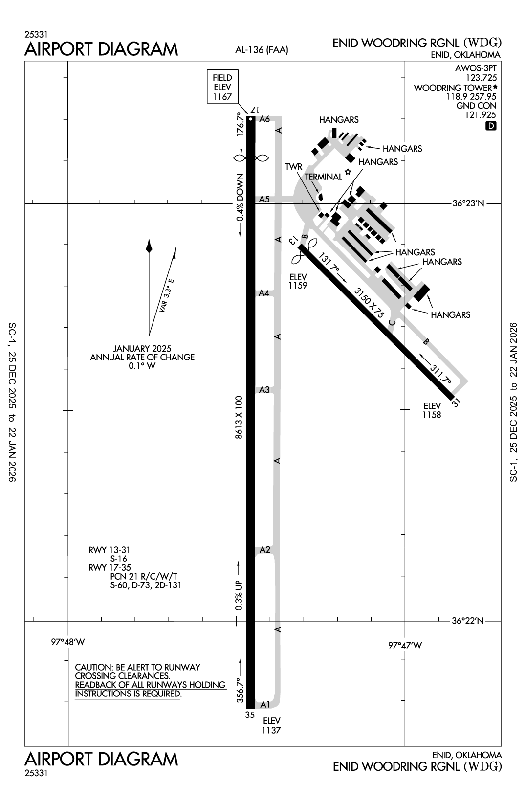 ENID WOODRING RGNL - Airport Diagram