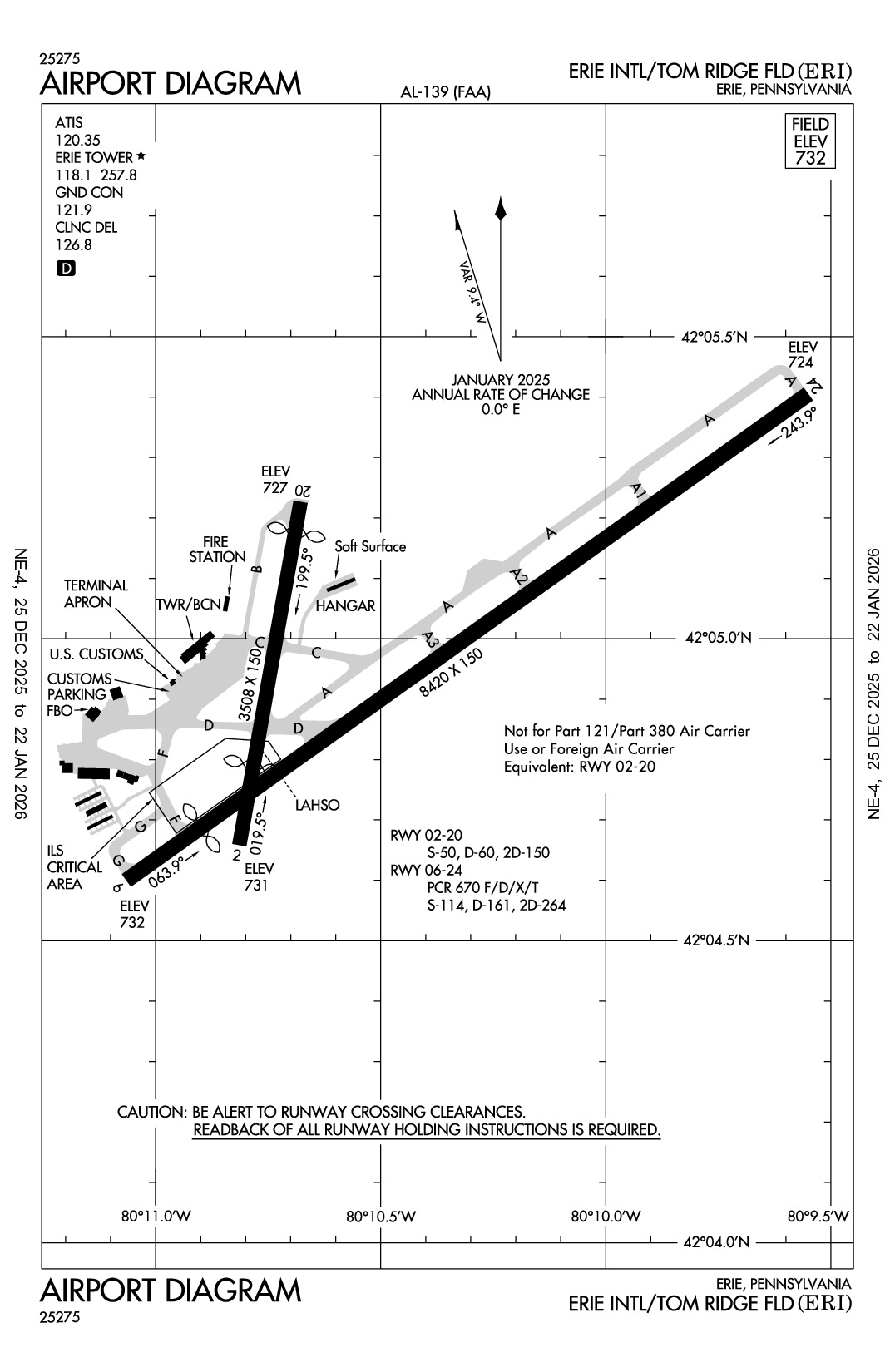 ERIE INTL/TOM RIDGE FLD - Airport Diagram