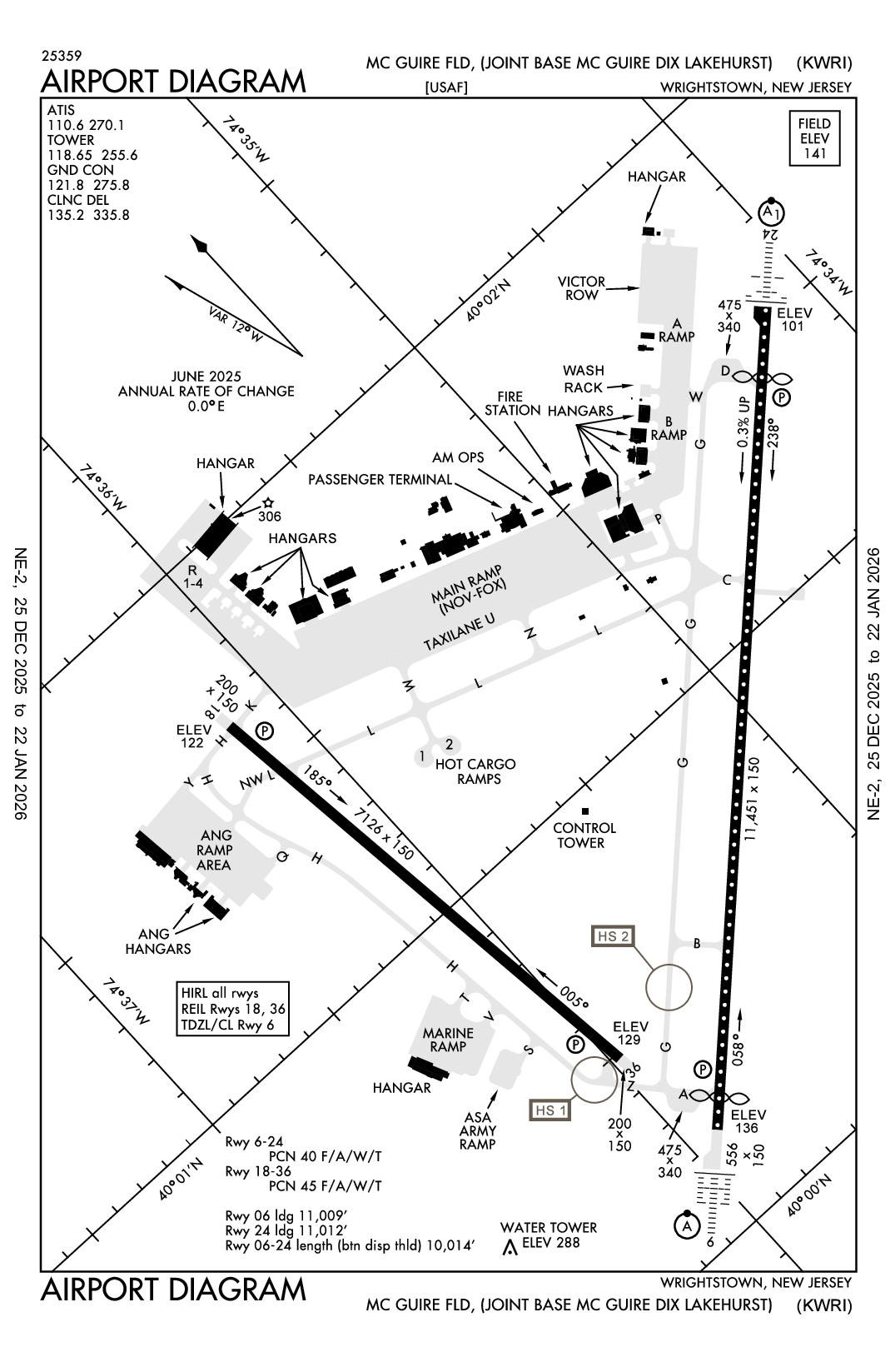 MC GUIRE FLD (JOINT BASE MC GUIRE DIX LAKEHURST) - Airport Diagram