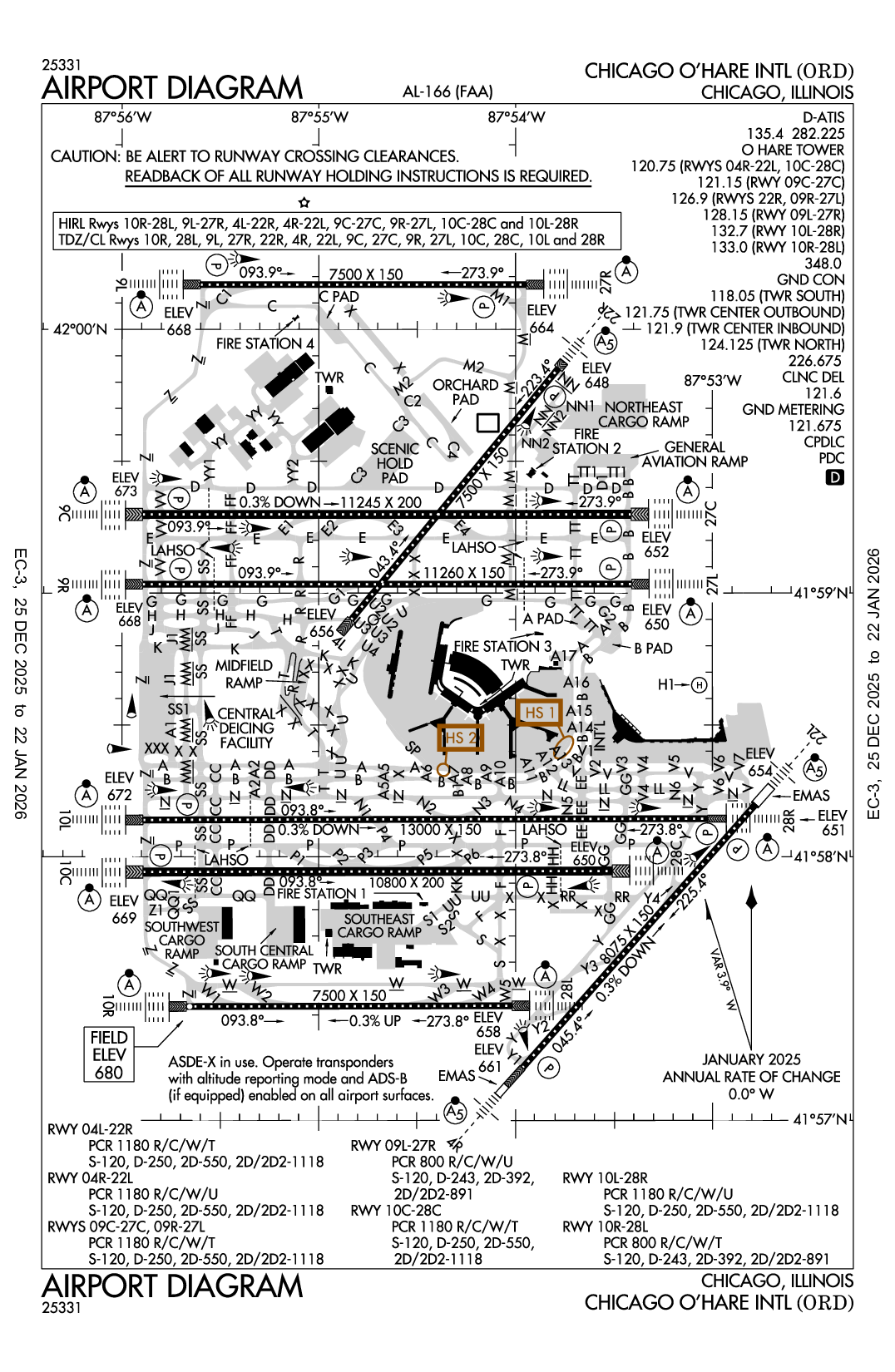 CHICAGO O'HARE INTL - Airport Diagram