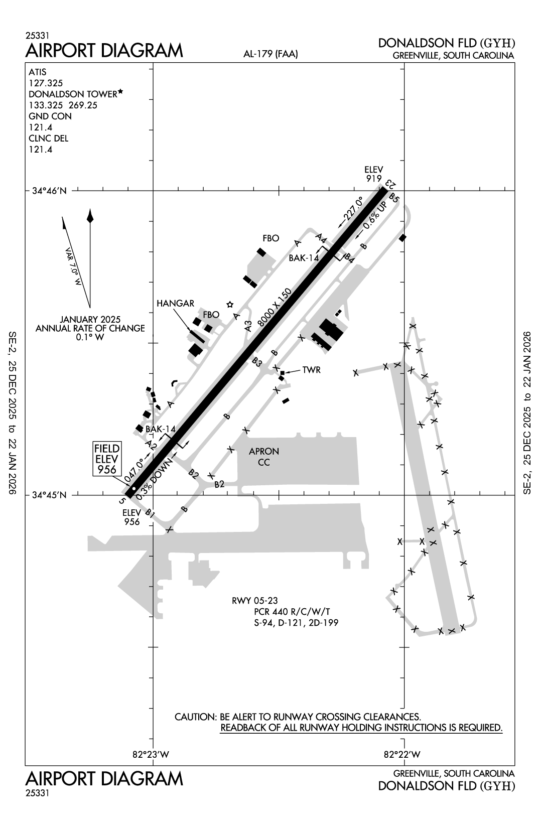 DONALDSON FLD - Airport Diagram