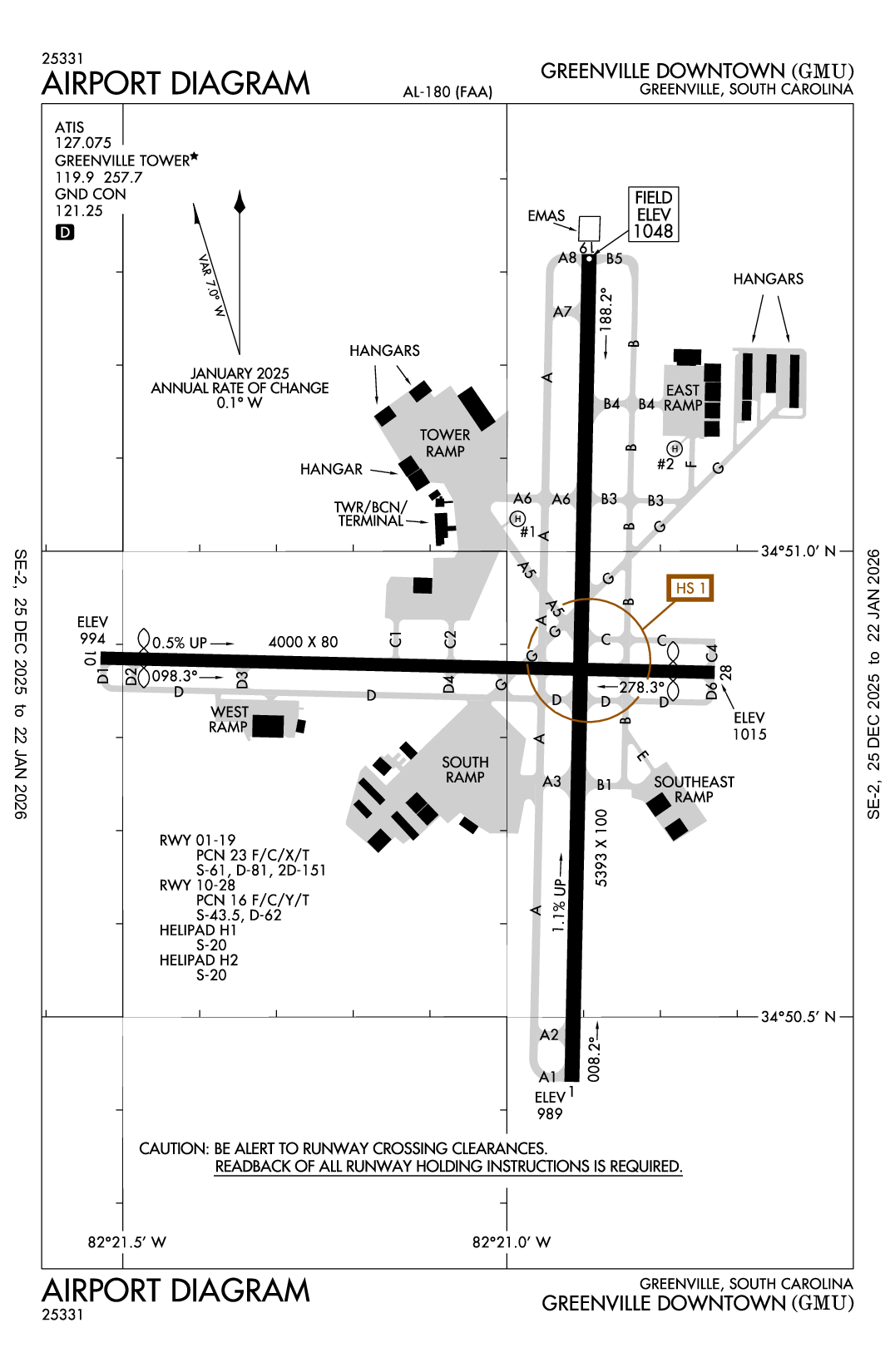 GREENVILLE DOWNTOWN - Airport Diagram