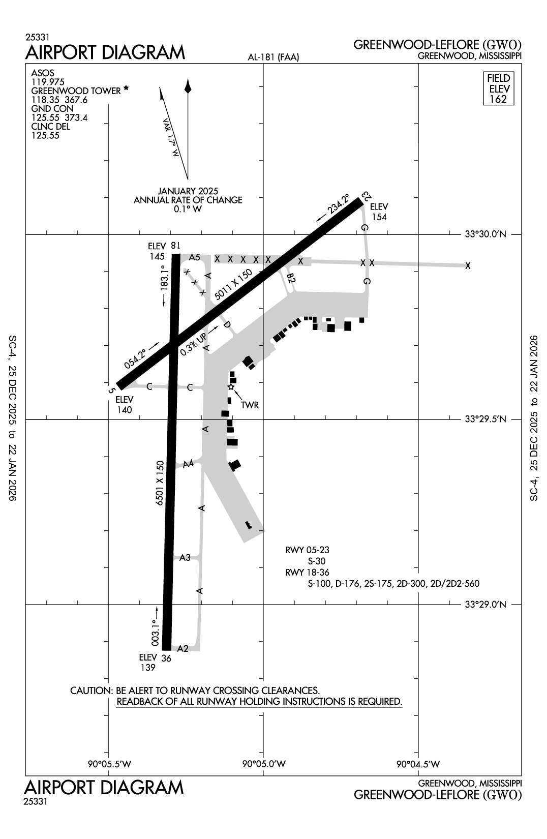 GREENWOOD-LEFLORE - Airport Diagram