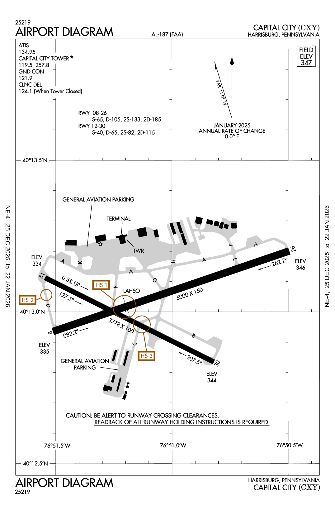 CAPITAL CITY - Airport Diagram