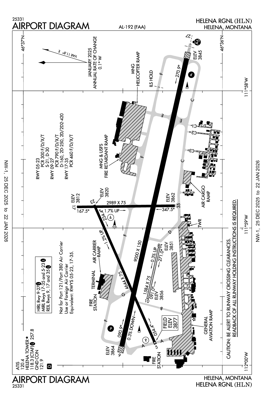 HELENA RGNL - Airport Diagram