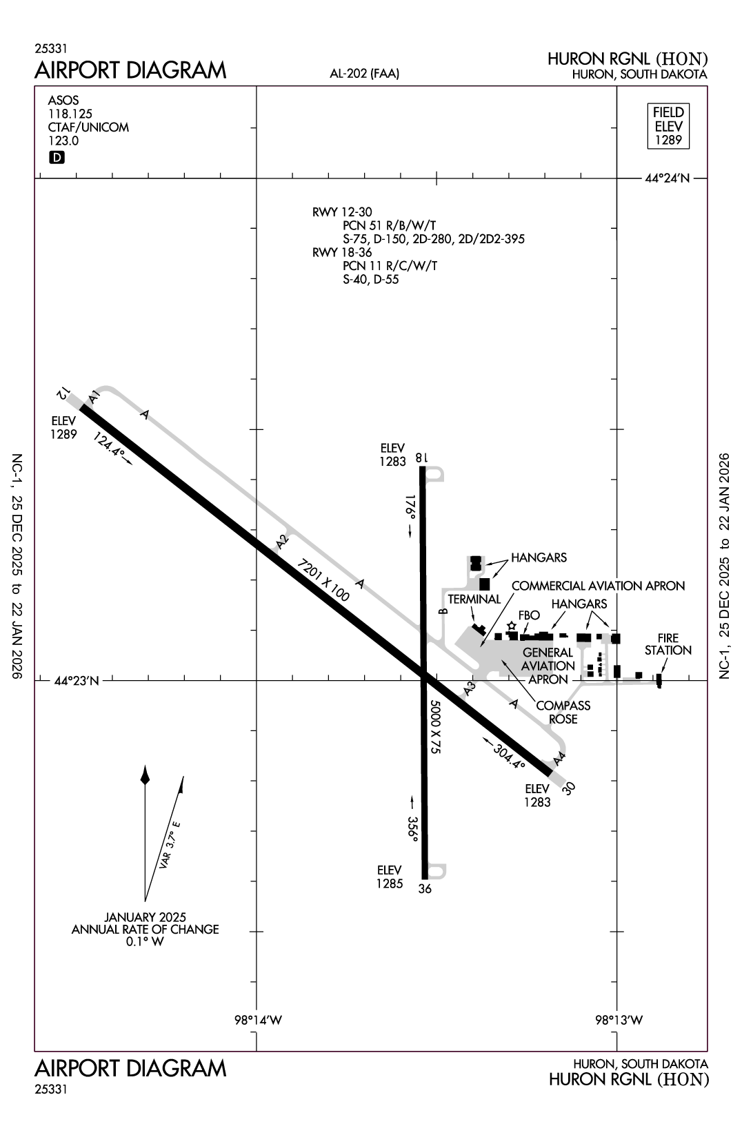 HURON RGNL - Airport Diagram