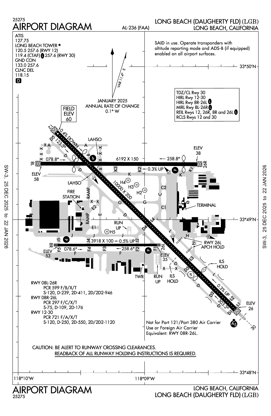 LONG BEACH (DAUGHERTY FLD) - Airport Diagram