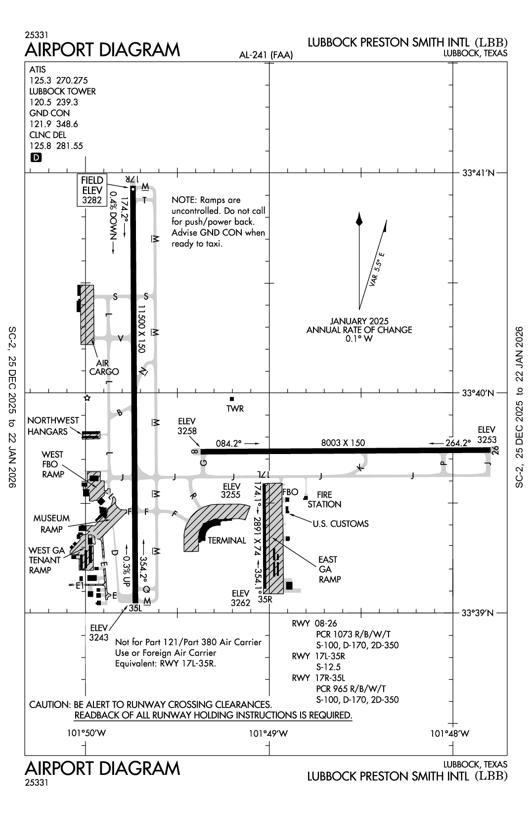 LUBBOCK PRESTON SMITH INTL - Airport Diagram