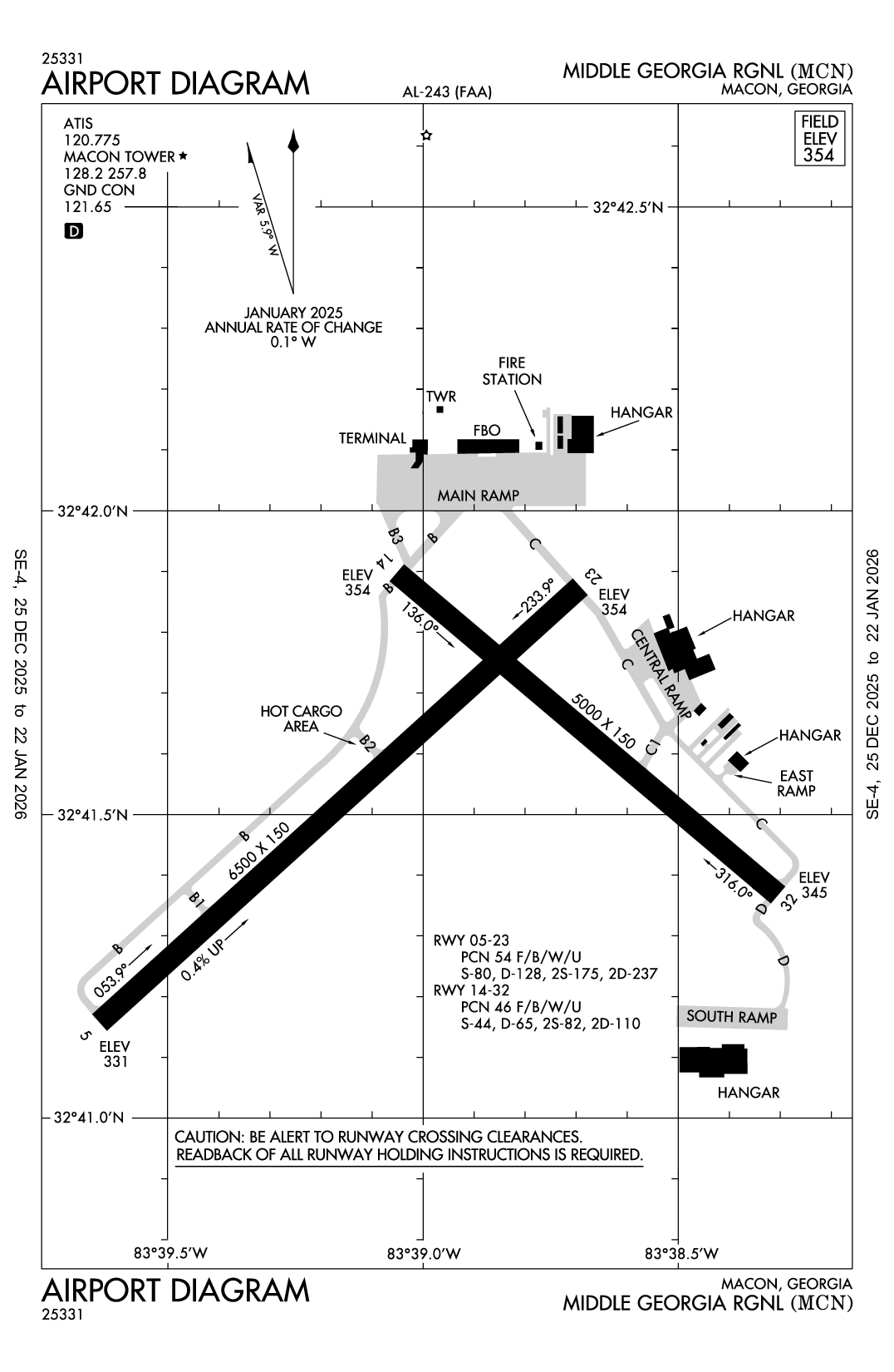 MIDDLE GEORGIA RGNL - Airport Diagram