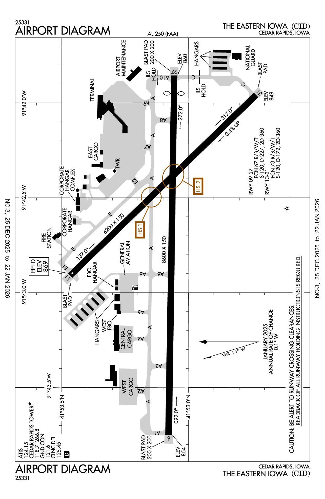 THE EASTERN IOWA - Airport Diagram