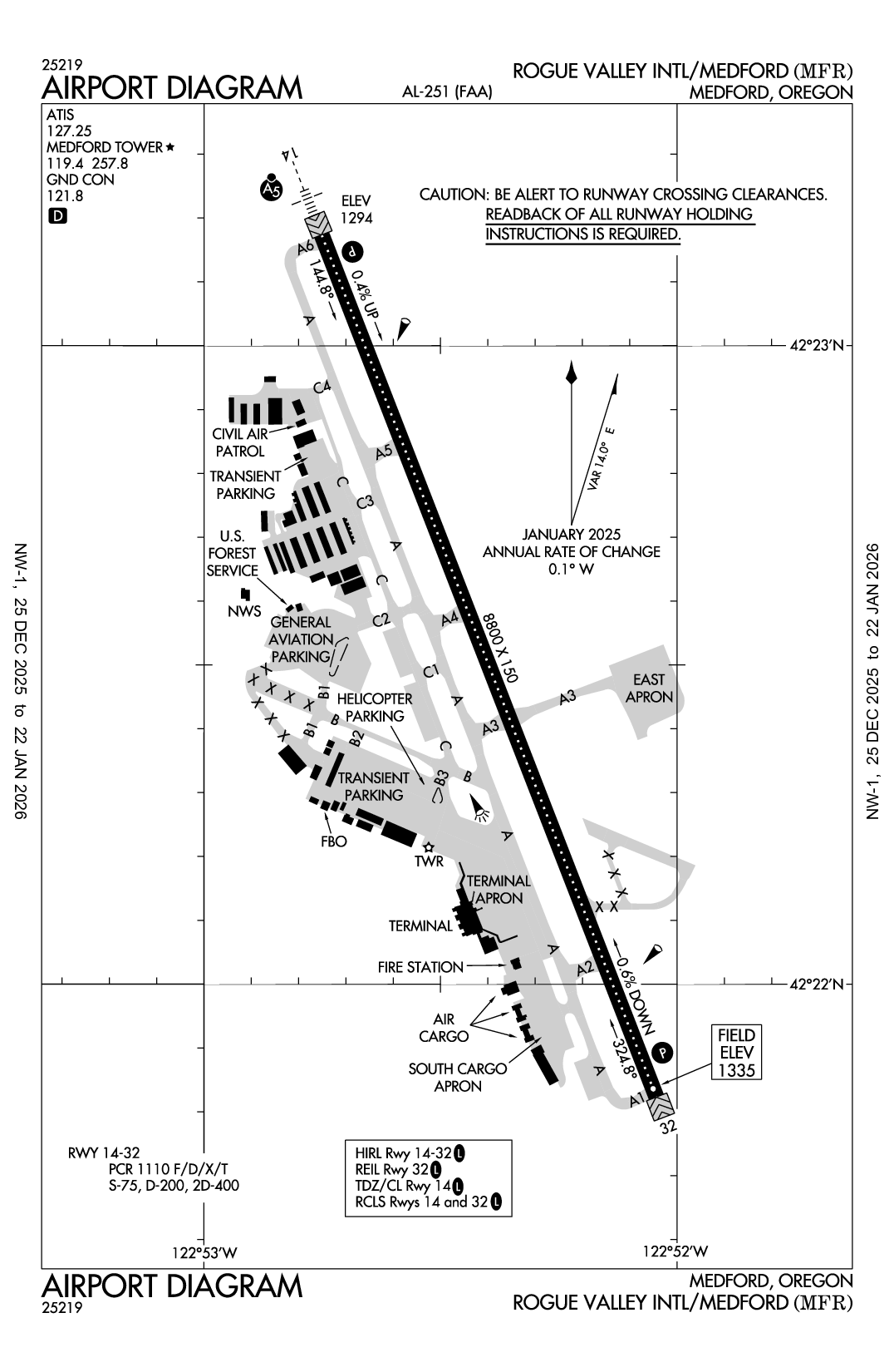 ROGUE VALLEY INTL/MEDFORD - Airport Diagram
