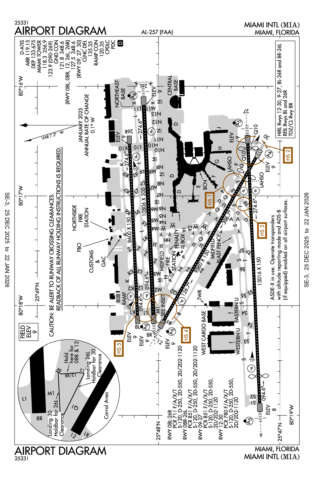 MIAMI INTL - Airport Diagram
