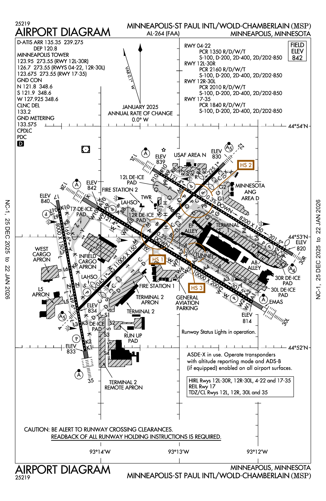 MINNEAPOLIS-ST PAUL INTL/WOLD-CHAMBERLAIN - Airport Diagram