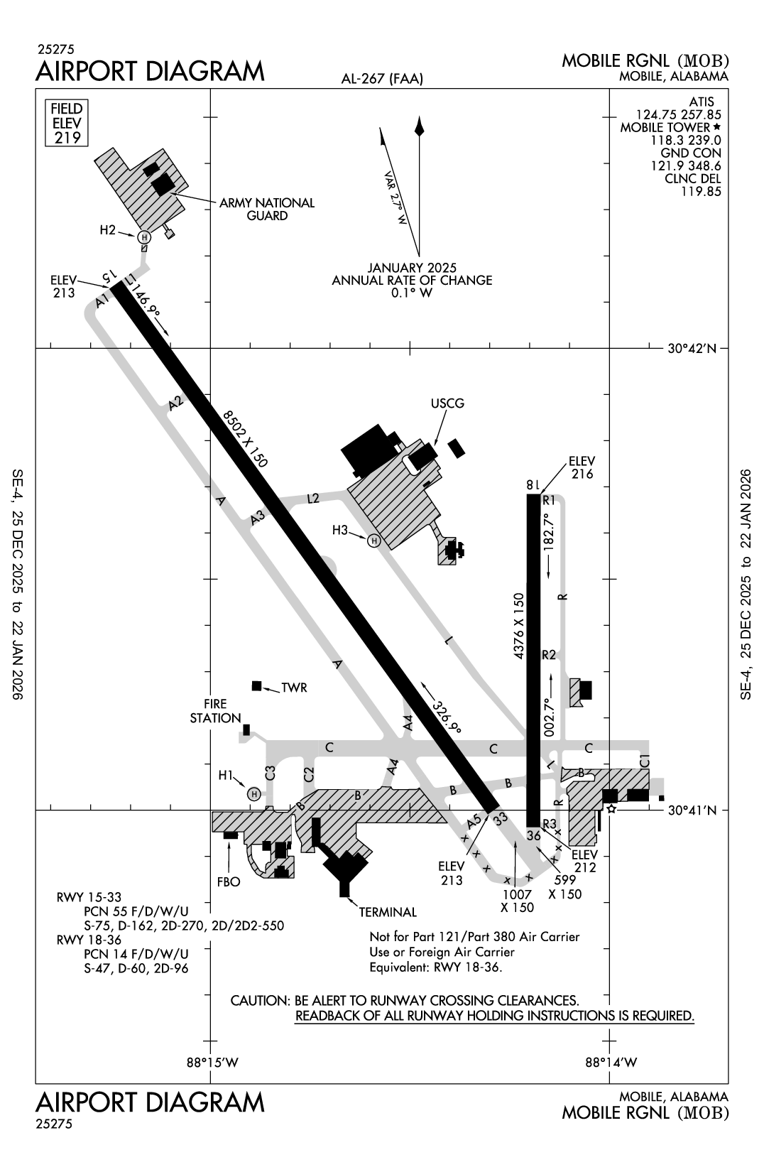 MOBILE RGNL - Airport Diagram