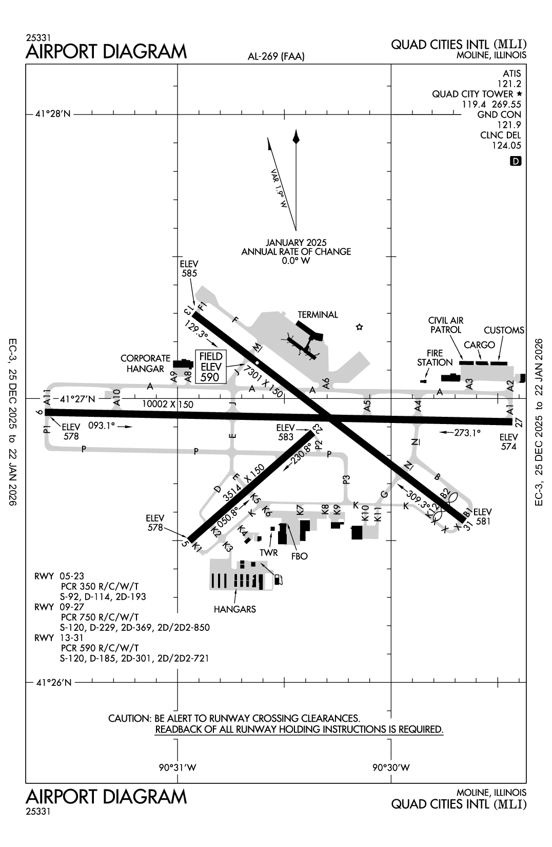 QUAD CITIES INTL - Airport Diagram