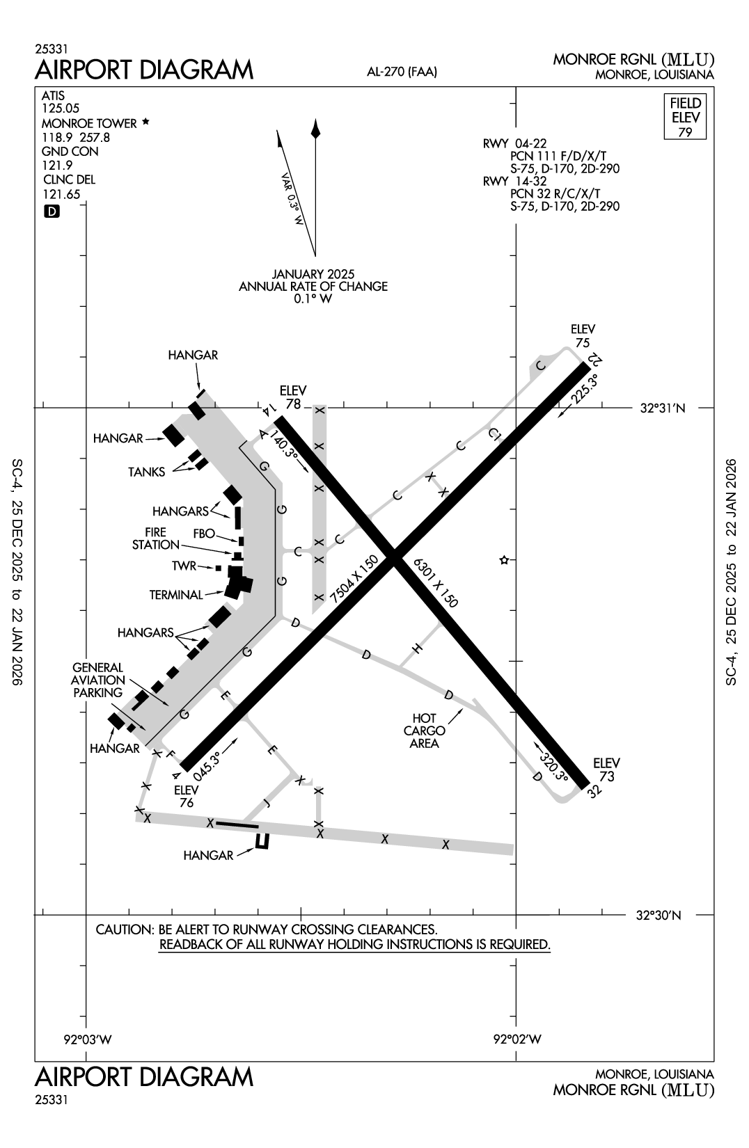MONROE RGNL - Airport Diagram