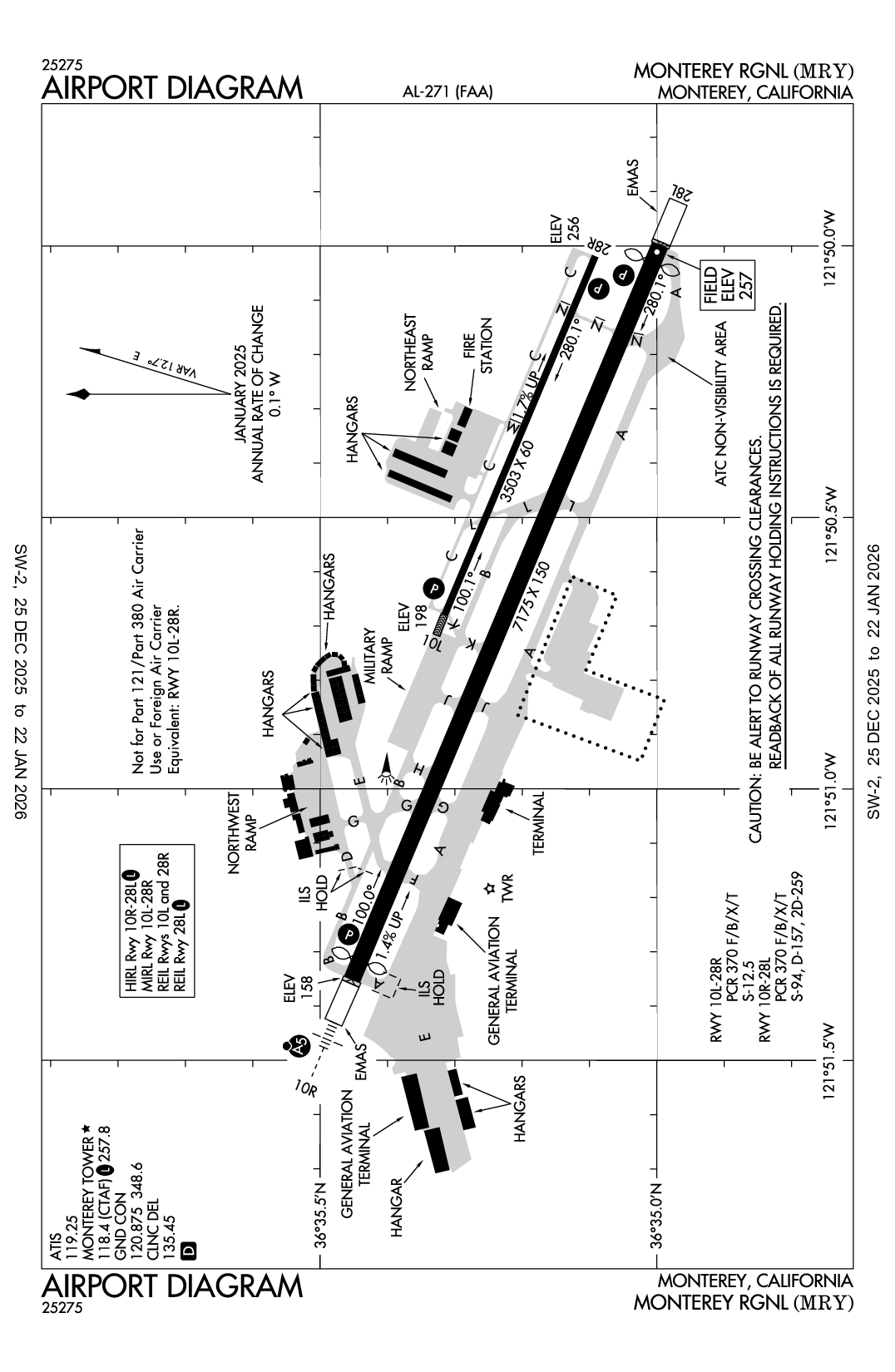MONTEREY RGNL - Airport Diagram